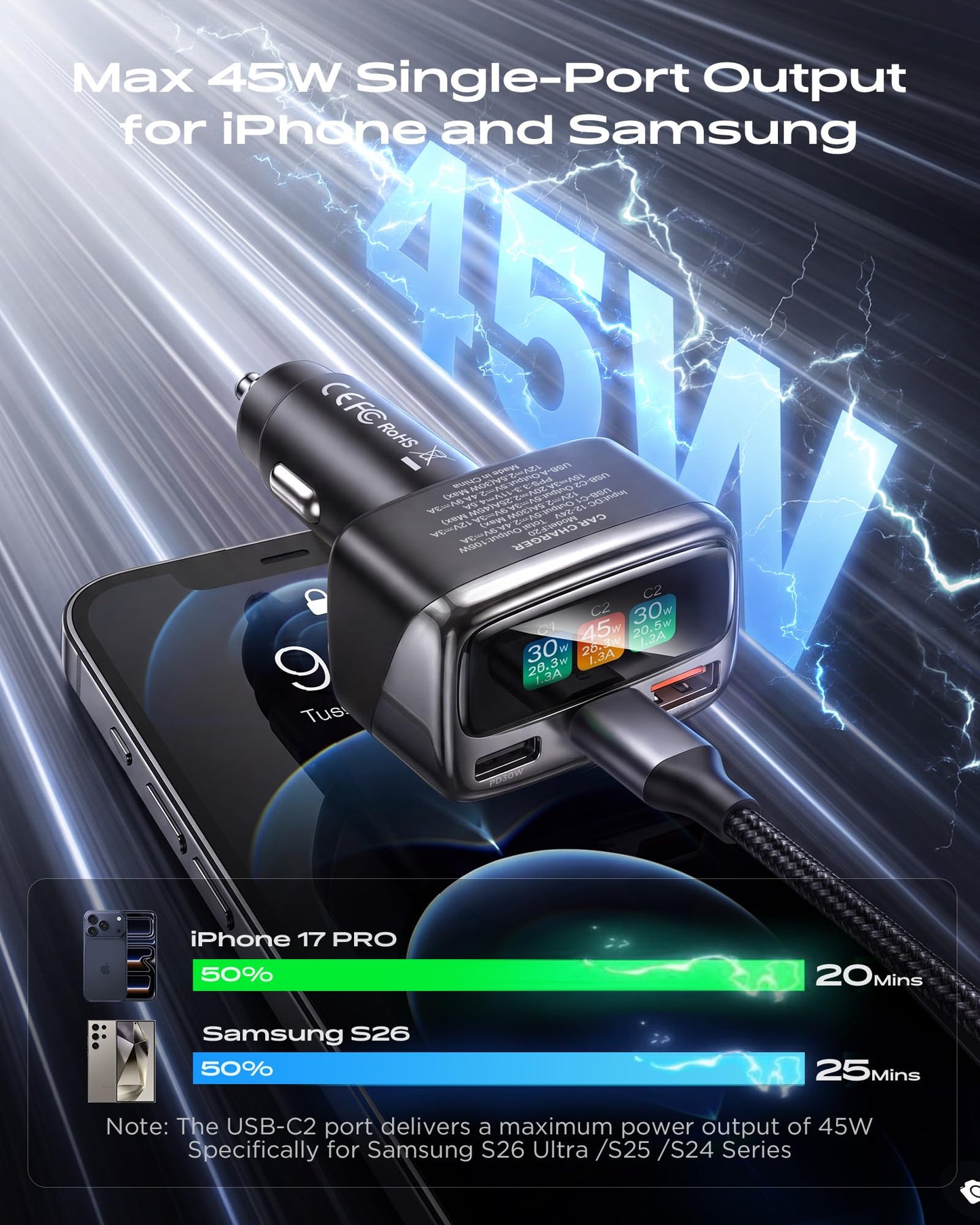 105W USB C Car Charger with Digital Color Display, 3-Port Fast Charging Cigarette Lighter Adapter for iPhone 17/16/15 Pro Max, Samsung S26, Travel Car