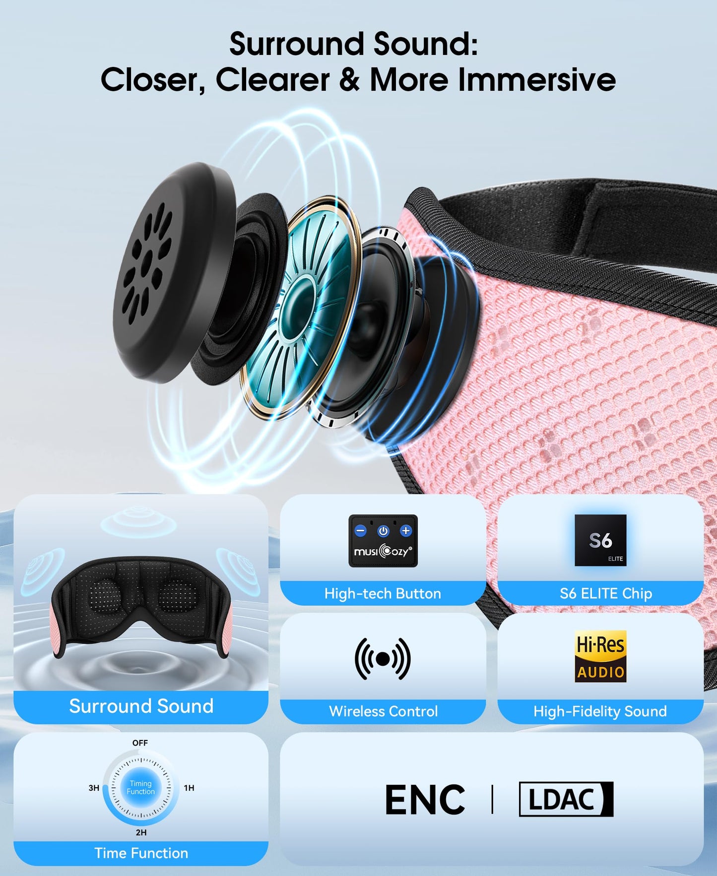 MUSICOZY Sleep Headphones Breathable Sleep Mask Bluetooth 5.4 Wireless Earphones Mask Sleeping Eyemask for Side Sleepers for Women Men Travel…