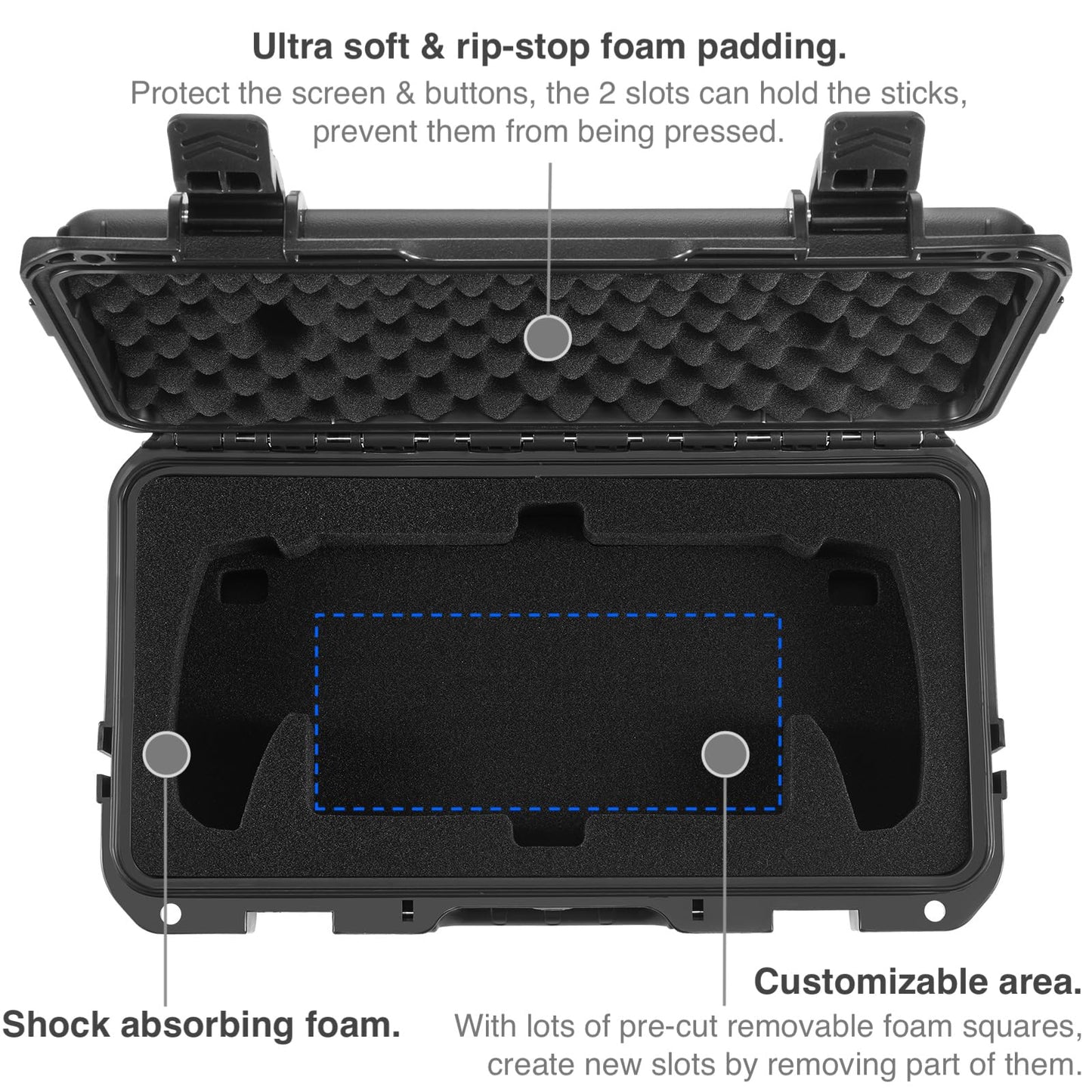 ZENACCE Hard Carrying Case Bundle for PlayStation Portal Remote Player, Accessories Kit Includes Waterproof Travel Bag, Protective Case and Screen