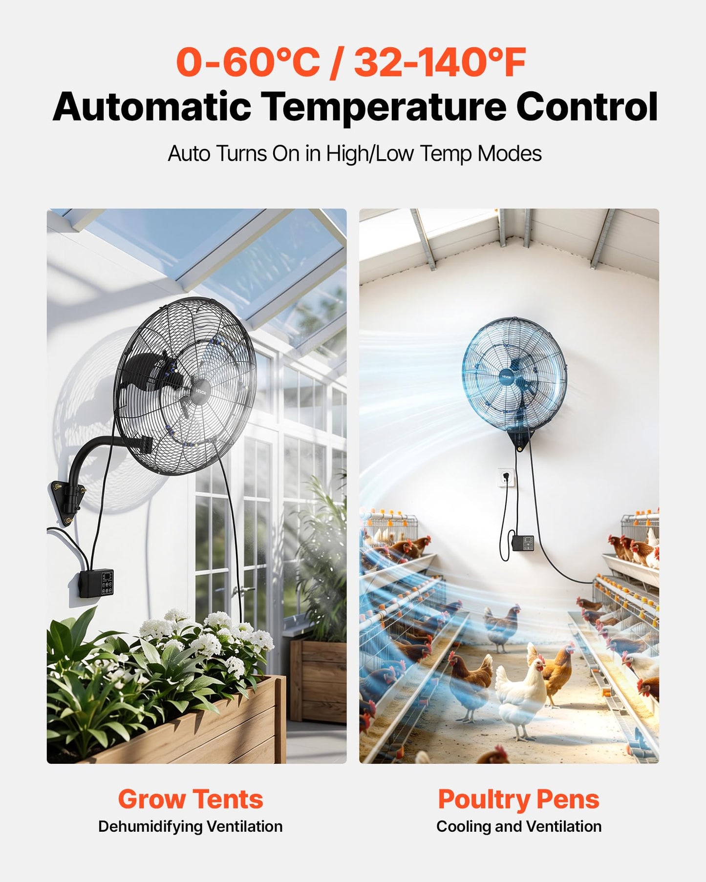 VEVOR Wall Mount Fan, 20 in Wall Mounted Hanging Fan with Oscillating & Mist, Remote, IP44-rated, 3-Speed, 18h Timer, Temperature Control, Powerful