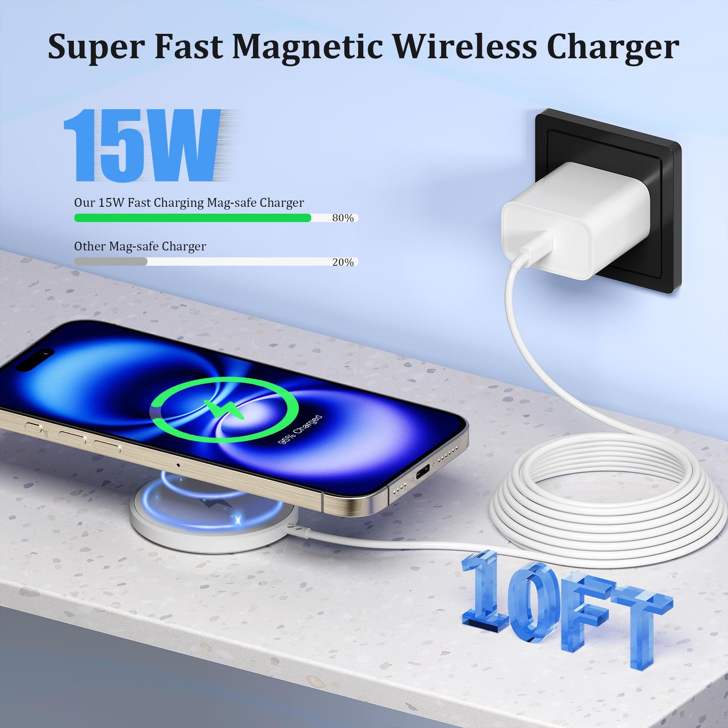 10FT Wireless Charger,[Apple MFi Certified] Magnetic iPhone Charger,2Pack Fast Mag-Safe Charging iPhone Wireless Charger, Long Pad for iPhone 17 Pro