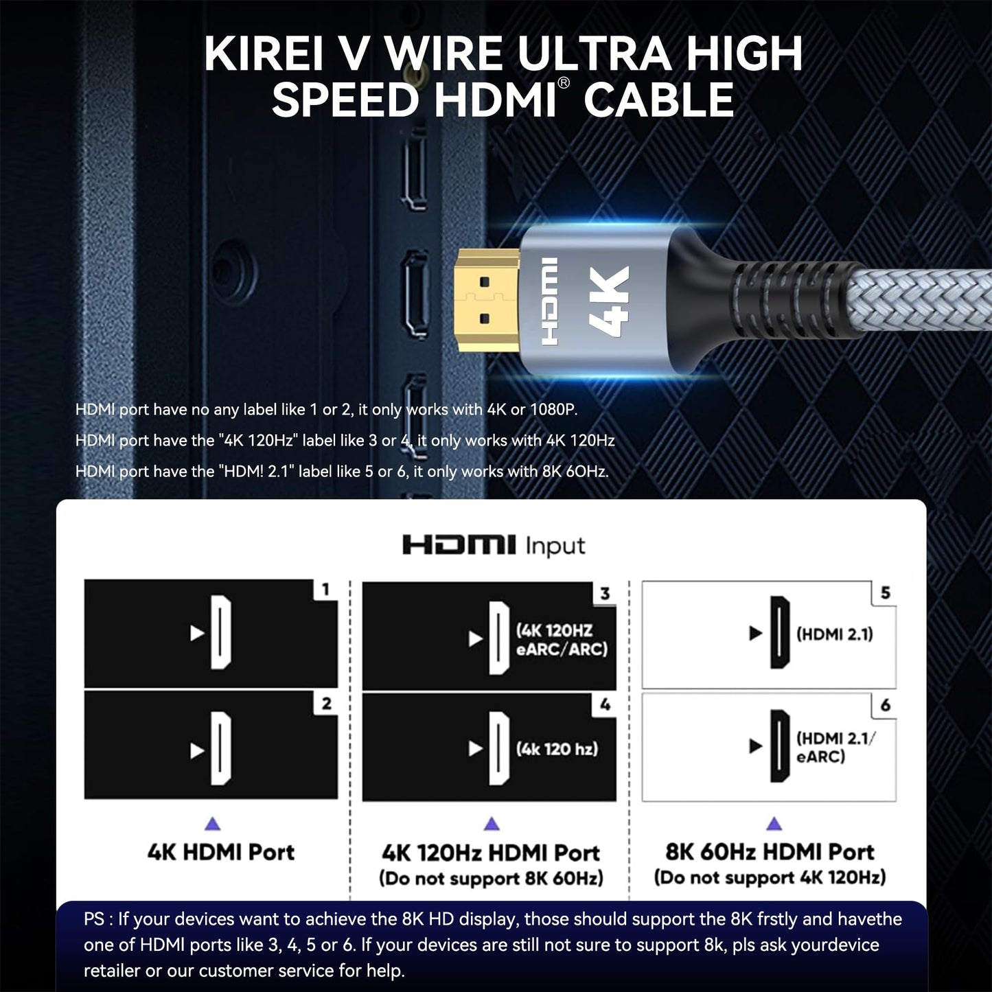 Kirei V Wire High-Speed 4K HDMI Cable 5-Pack, 1M/3.3 FT 18Gbps 2.0 Version, Supports 4K@60Hz HDR HDCP 2.2 UHD 2160p 1080p 3D, Braided Cord for PS3/4