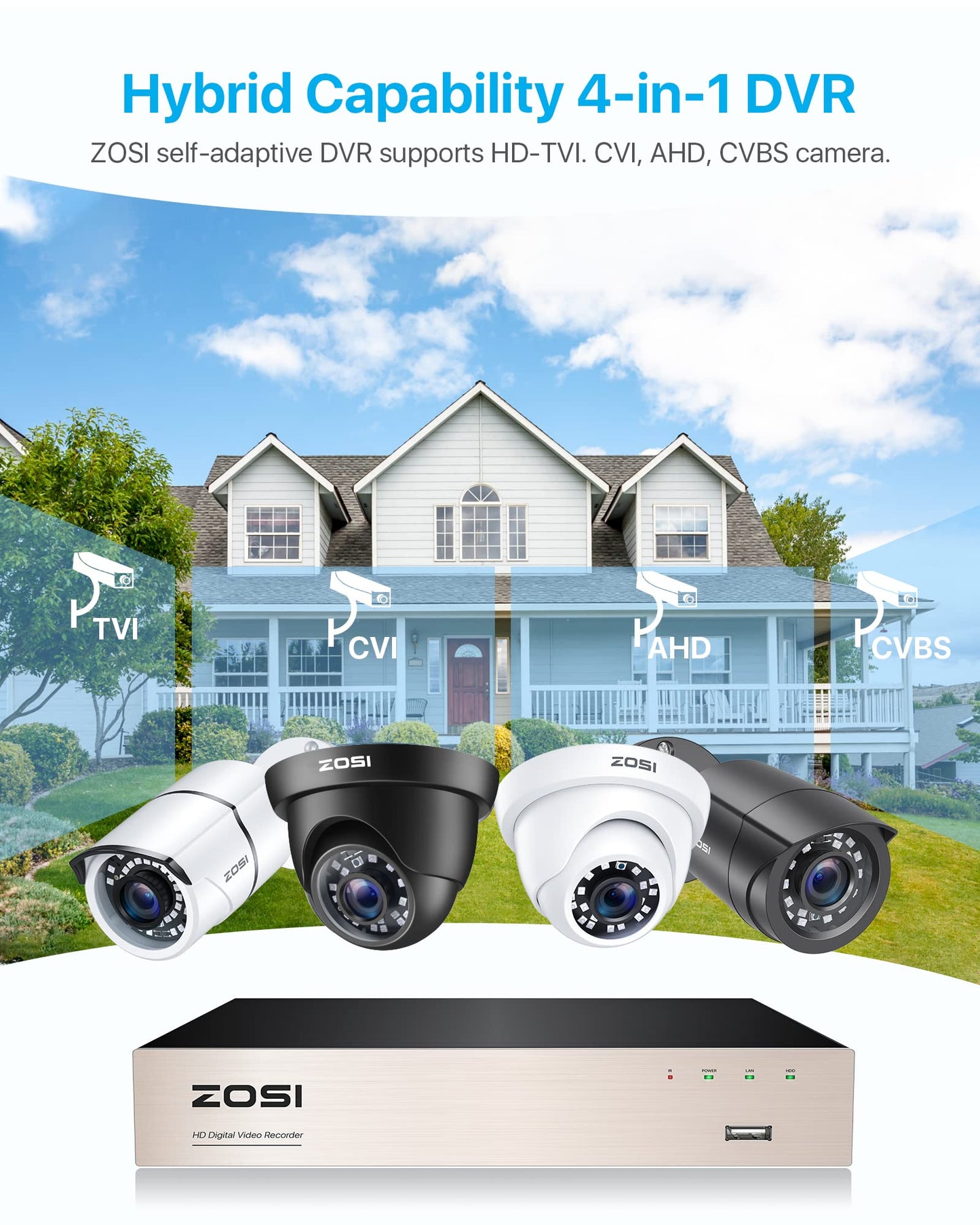 ZOSI H.265+ 8CH 5MP Lite Surveillance DVR Video recorders with 1TB Hard Drive Supports 4-in-1 HD-TVI CVI CVBS AHD 960H 1080P 5MP Security Cameras