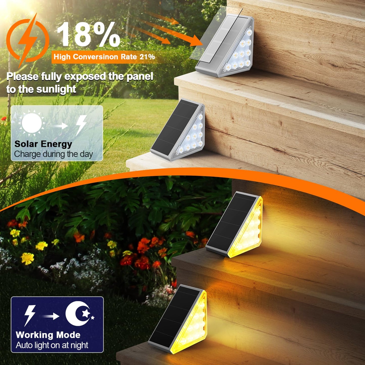 AUDLES 6 Pack Solar Stair Lights Outdoor Stair Lights with Waterproof IP67 LED Solar Light for Outside Light Decor for Stair, Deck, Front Step, Front