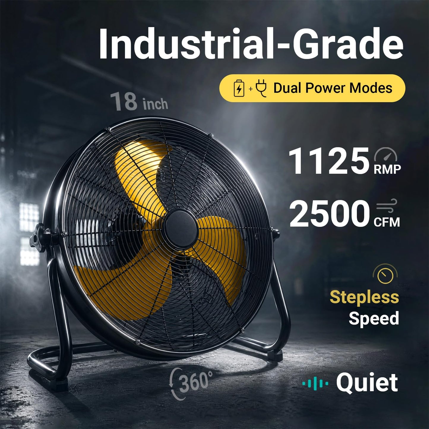 18" Brushless Cordless Floor Fan Compatible with Dewalt 20V Max Battery