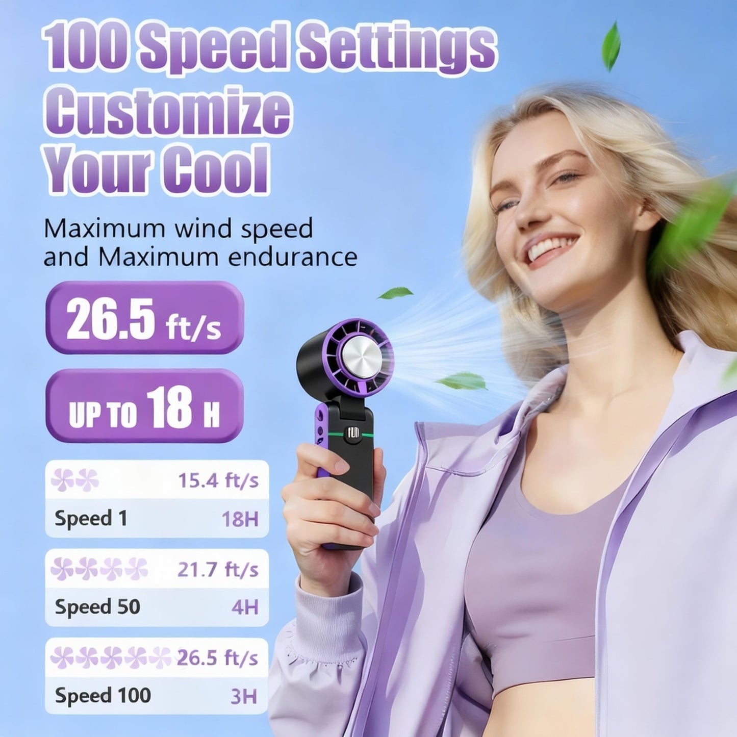 LENEFU Small Fan Foldable,Handheld Fan with Lanyard,Portable Cooling Hand Mini Fans,with Cold Plate 4000mAh Strong Wind USB Fast Charging Pocket