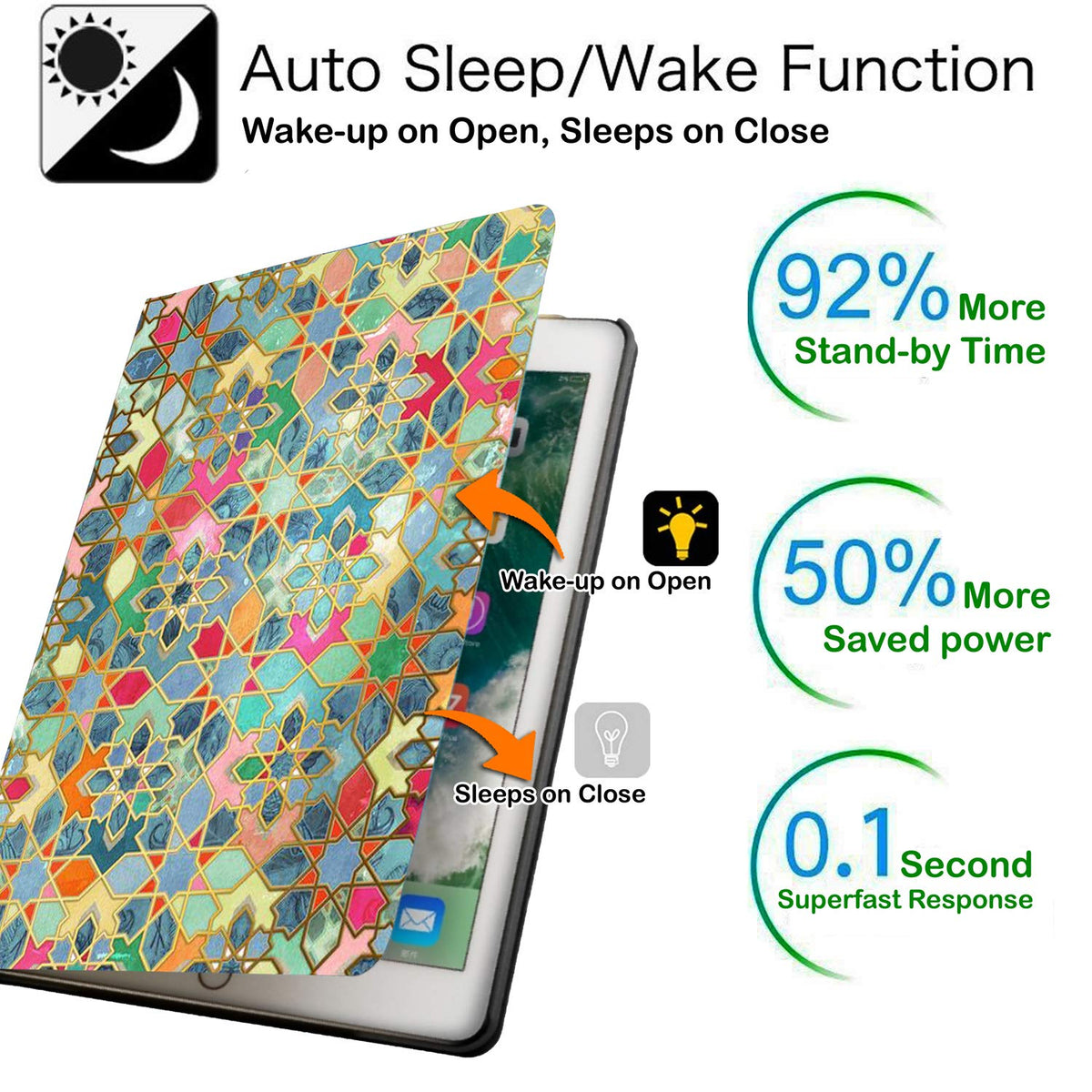 DuraSafe Cases for iPad PRO 2016 9.7 Inch [Pro 9.7 2016] A1673 A1674 MLPX2LL/A MLPY2LL/A MLYJ2LL/A Smart Auto Sleep/Wake Profile with Adjustable