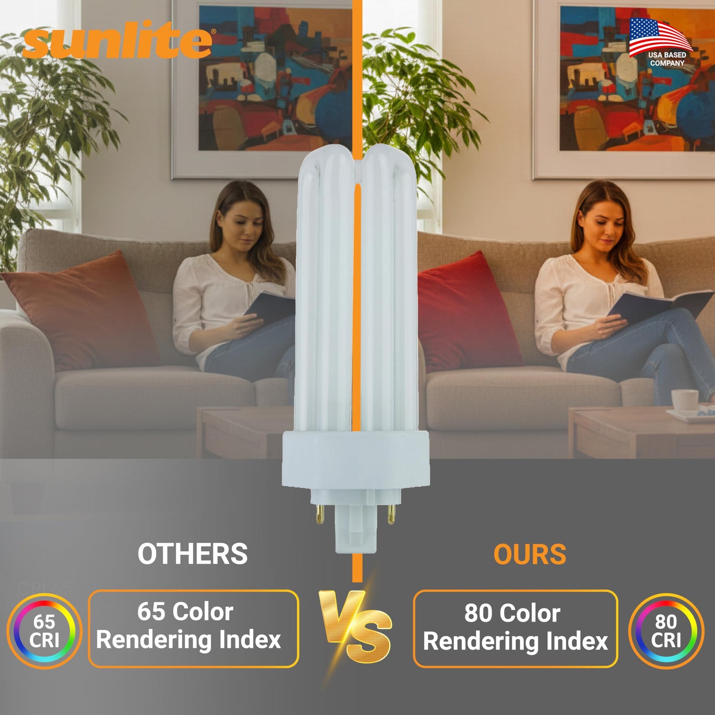 Sunlite PLT26/E/SP Compact Fluorescent Plug-in PLT 4-Pin Triple Tube, 26 Watts, 4-Pin GX24q3 Base, 1800 Lumens, 2700K Soft White, 10 Pack
