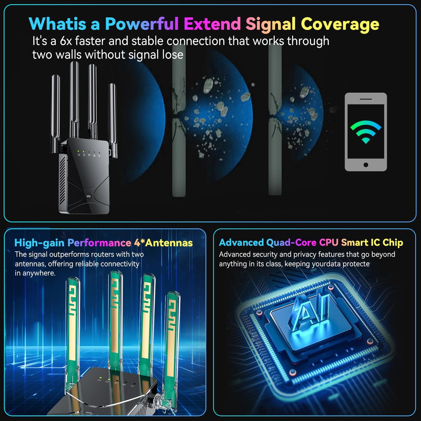 2026 WiFi Extender Signal Booster for Home, 15555 Sq.ft Long Range Internet Repeater-95% Faster,Strongest Wireless Router Amplifier w/Ethernet