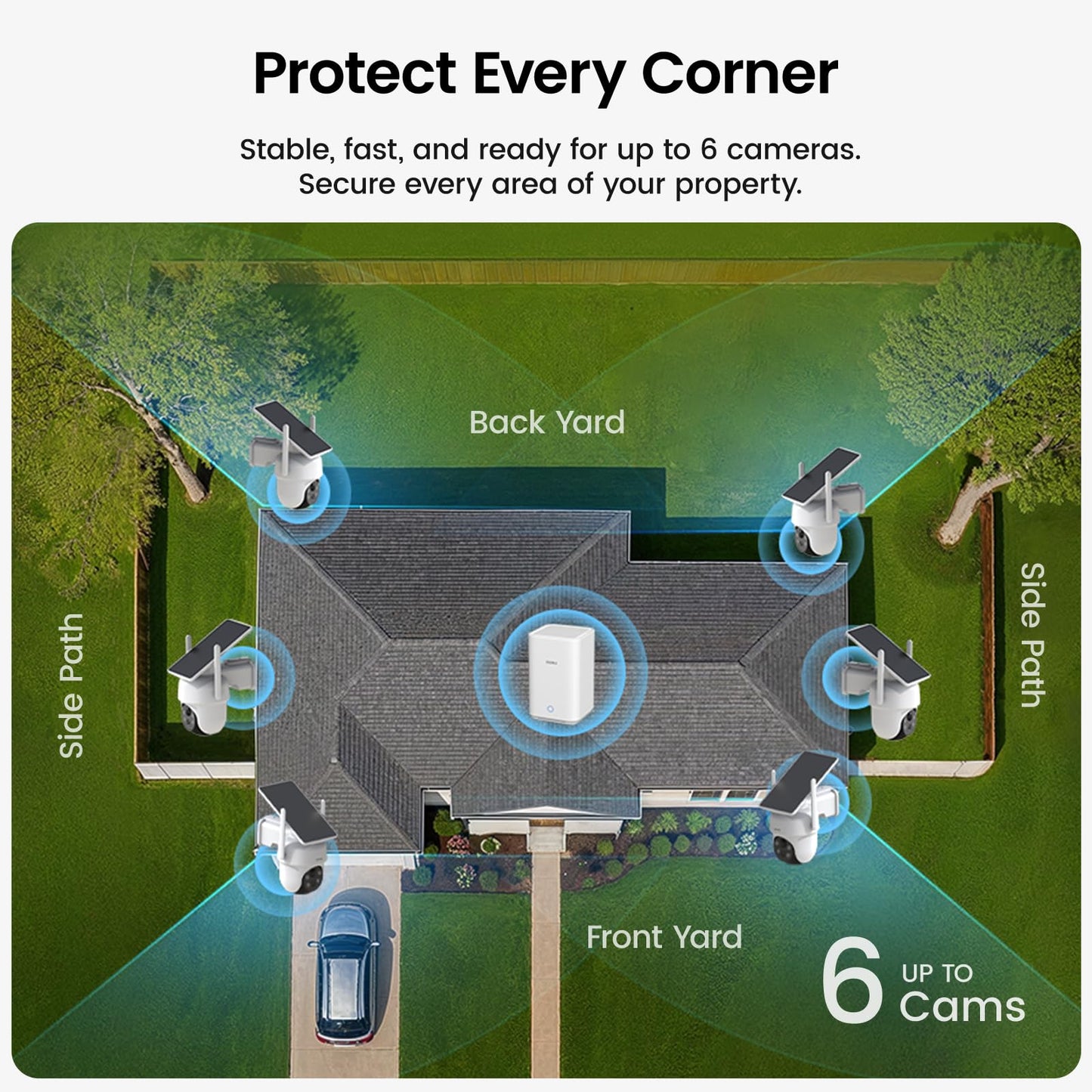 aosu Security Cameras Wireless Outdoor, 6-Cam Kit, No Subscription Required, aosuBase Expandable to 1TB (32GB Built-in), 360° Pan & Tilt, Human Auto