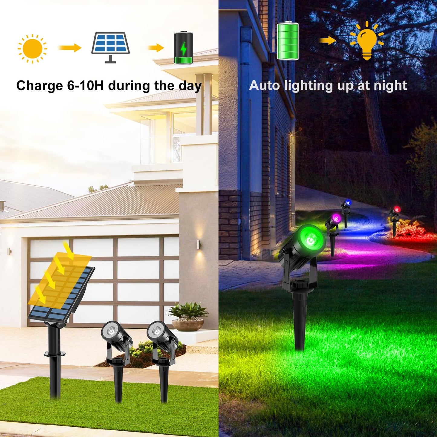 T-SUNUS RGB Solar Spot Lights Christmas, Metal Color Changing Landscape Spotlights IP65 Waterproof Spotlight 2-IN-1 Separated Panel for Outdoor