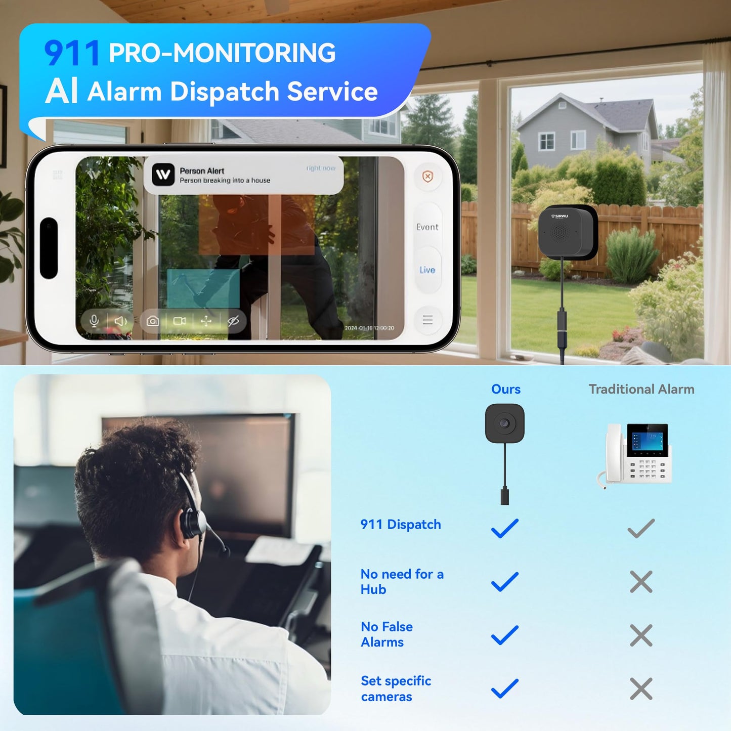 Sirwu Magnetic Window Camera, Window Security Camera with Night Vision, 3MP 2K Indoor Camera for Home Security, OpenAI GPT Enabled, 24/7 Recording