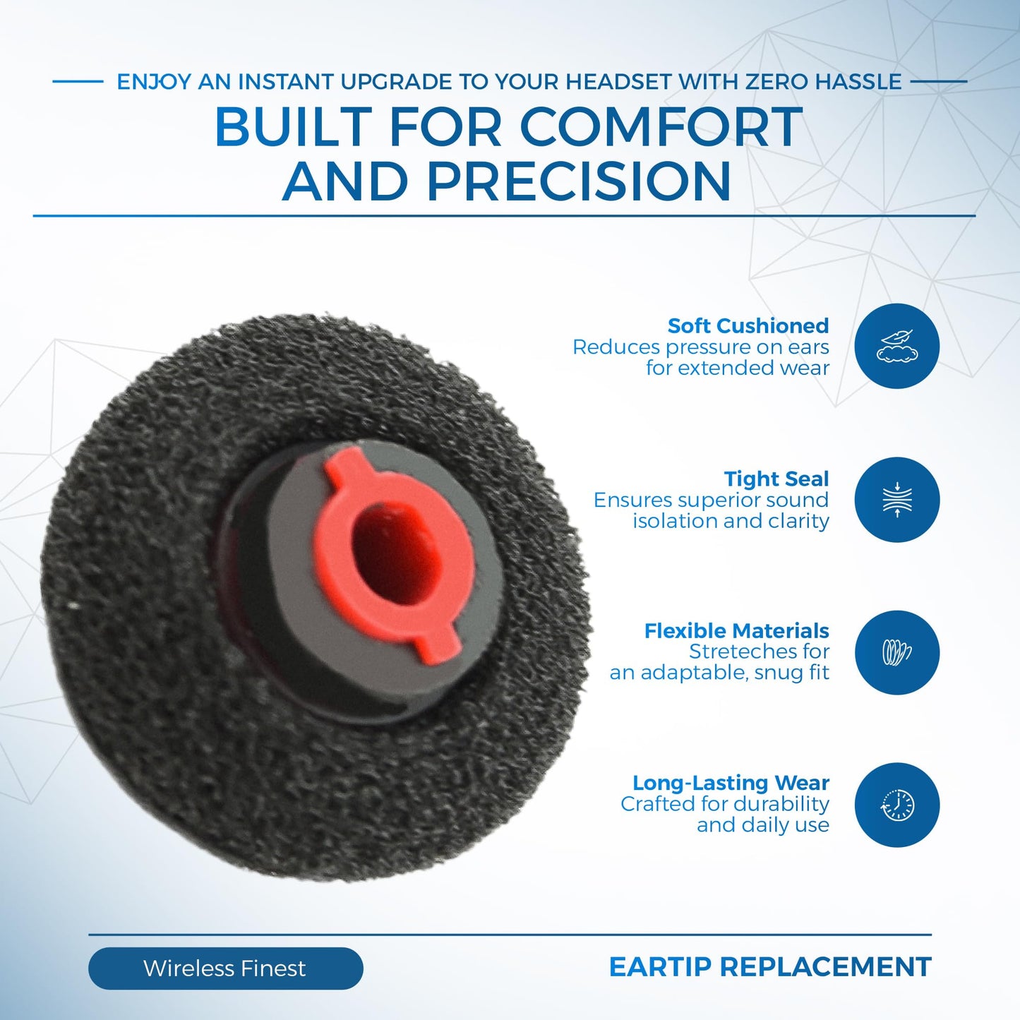 3X Ultra Comfort Eartips Ear Buds Replacement Earphone Ear Tips Kits Earpads Foam Set Cushion for Plantronics Voyager 5200 5220 5210 Series Bluetooth