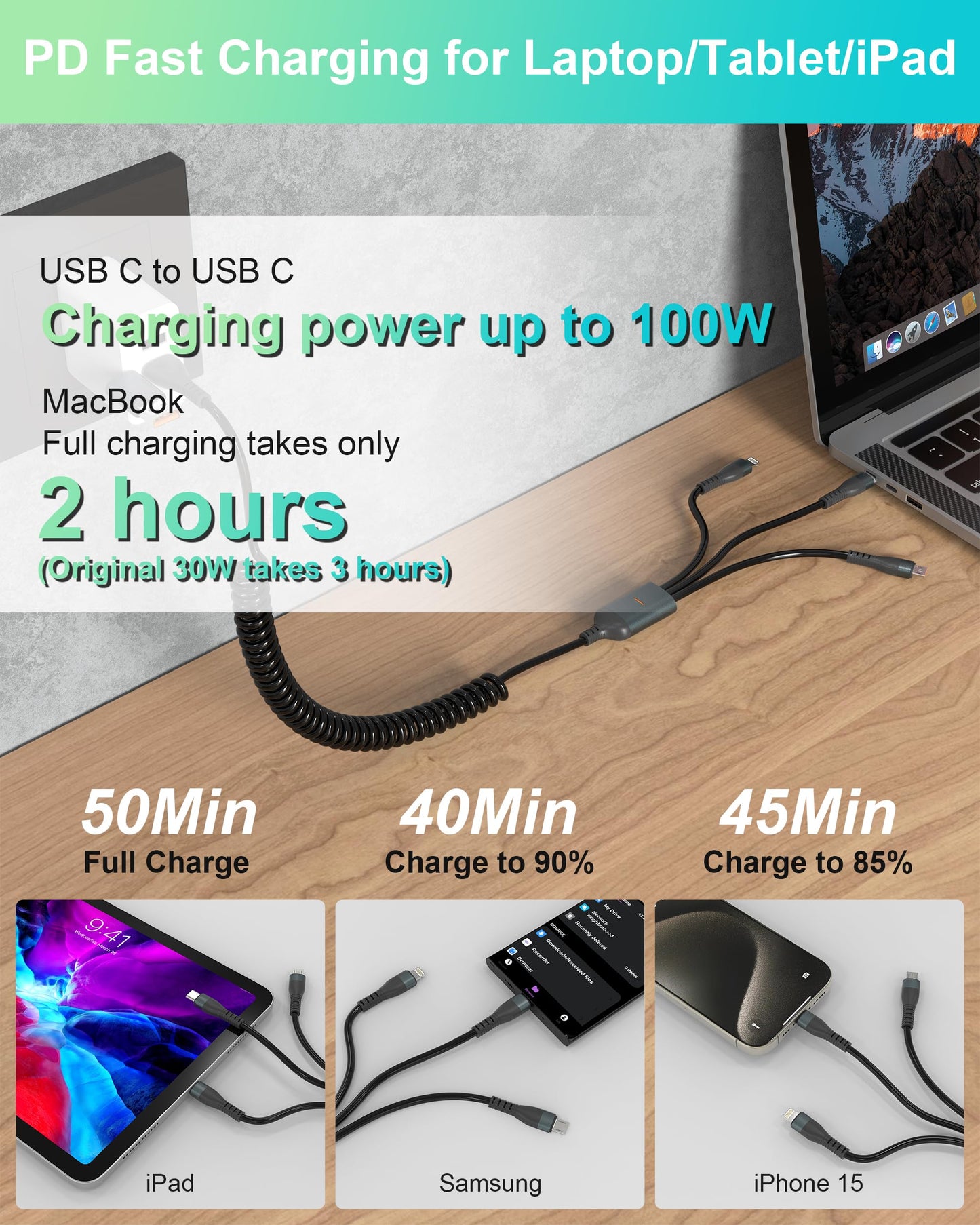 100W Coiled Multi Charging Cable - 5 in 1 USB A/ USB C to Type C/ Lightning/ Micro Three Cable [Fast Charging & Sync Data] Retractable Multiple