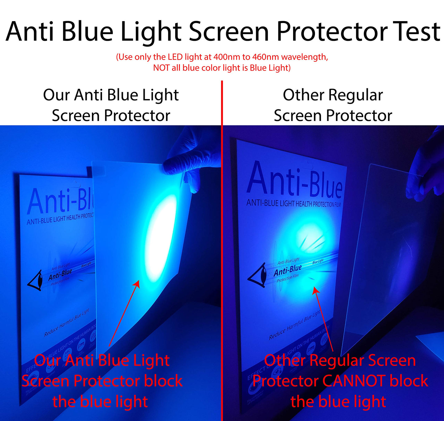 Anti Blue Light Screen Protector (3 Pack) for 12.5 Inches Laptop. Filter out Blue Light and relieve computer eye strain to help you sleep better