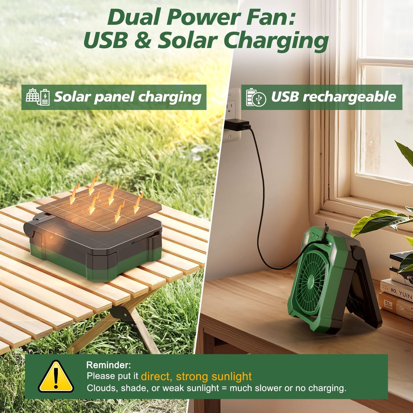 Camping Fan Battery Powered & Solar Powered, Portable Solar Fan 10000mAh Rechargeable Outdoor Fans with Light, Quiet Cordless Fans for Tent, RV