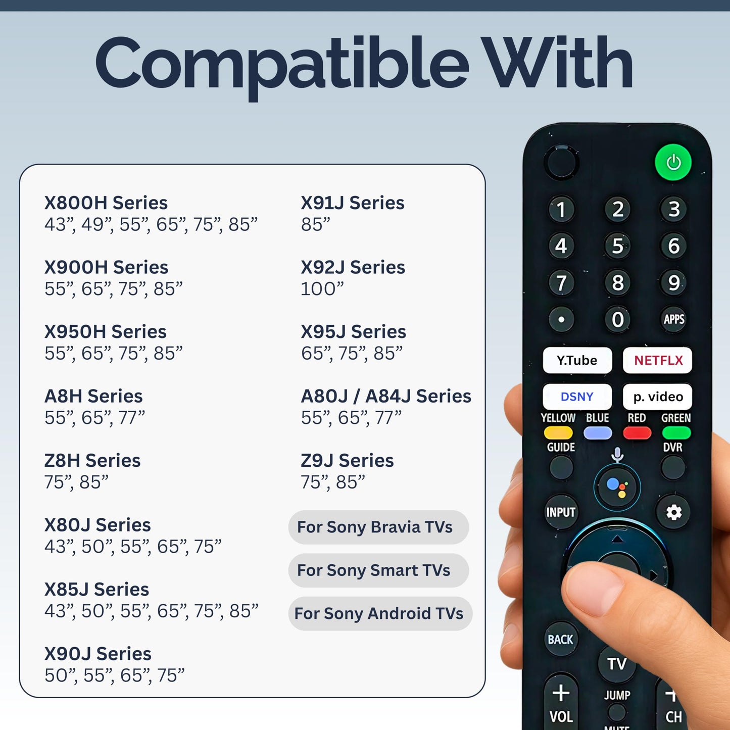 RMF-TX520U Remote Control Compatible with Sony Bravia - Voice Control, Easy Setup - Works with Bravia Smart TV, Android/Internet TV Models X800H