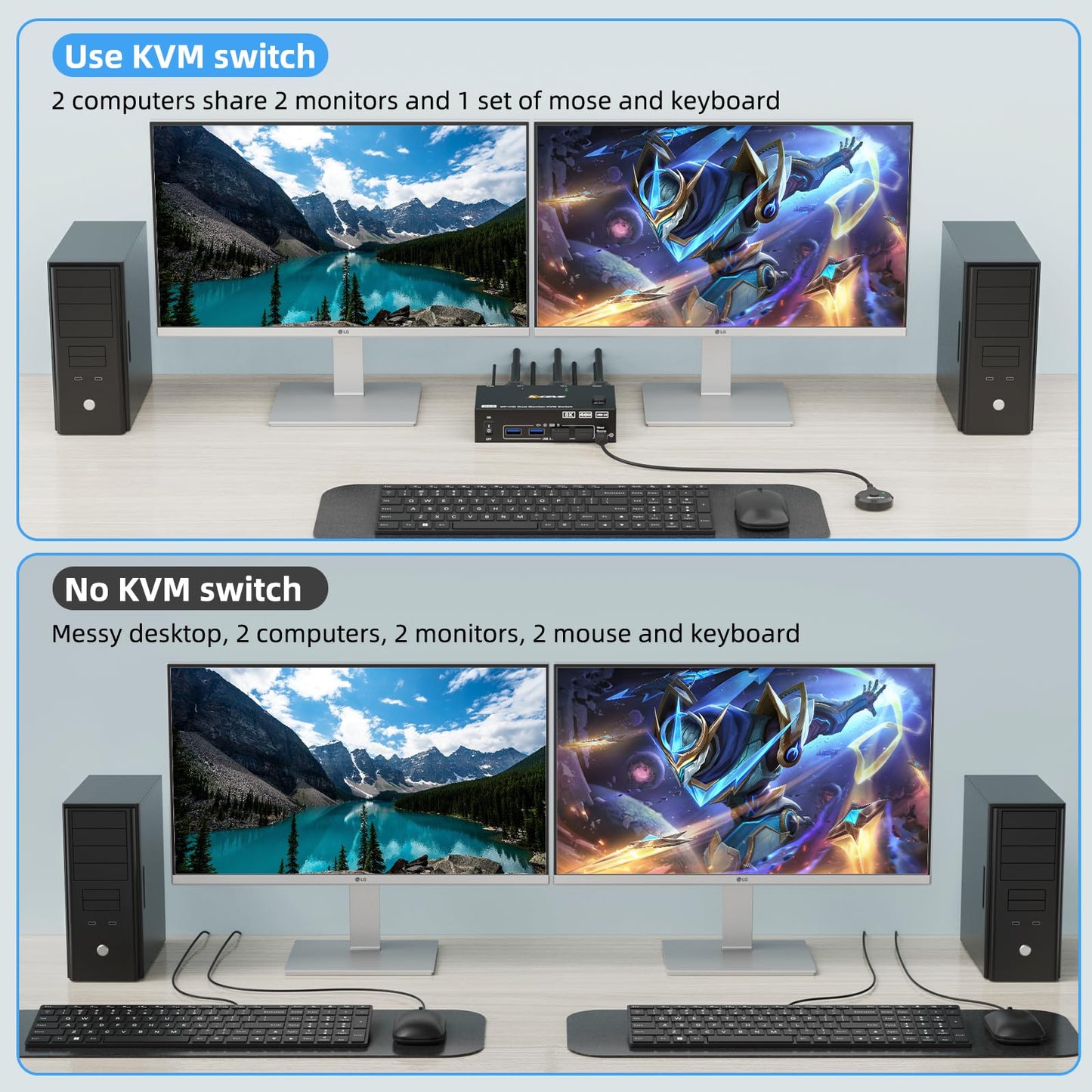 8K KVM Switch 2 Monitors 2 Computers Displayport HDMI, Dual Monitor USB 3.0 DP KVM Switcher Supports 8K@60Hz for 2 Computers Share Keyboard, Mouse