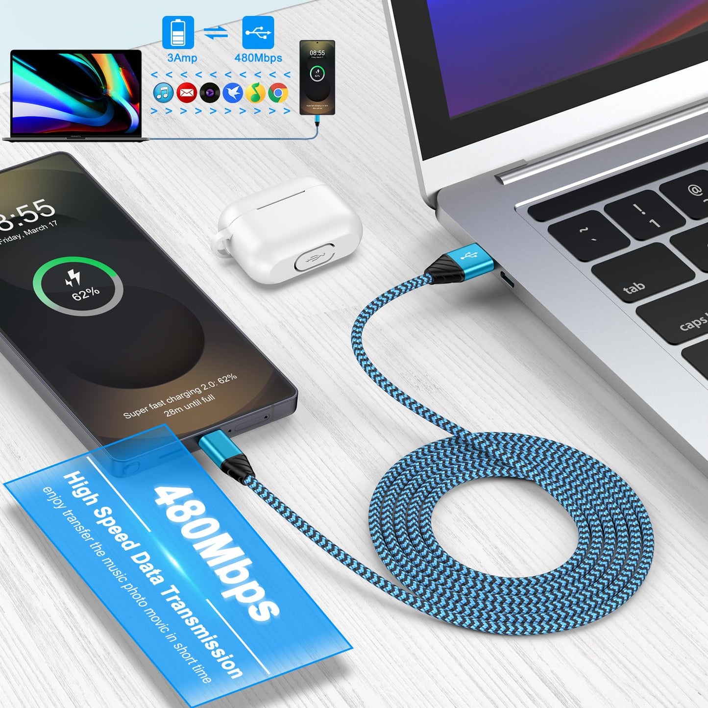 USB to USB C Cable for iPhone 17 Charger Cable 3.1A Fast iPhone 17 Charging Cord, Car Carplay Cable USB A to USB C Cord for iPhone 17 Pro Max 17 Pro