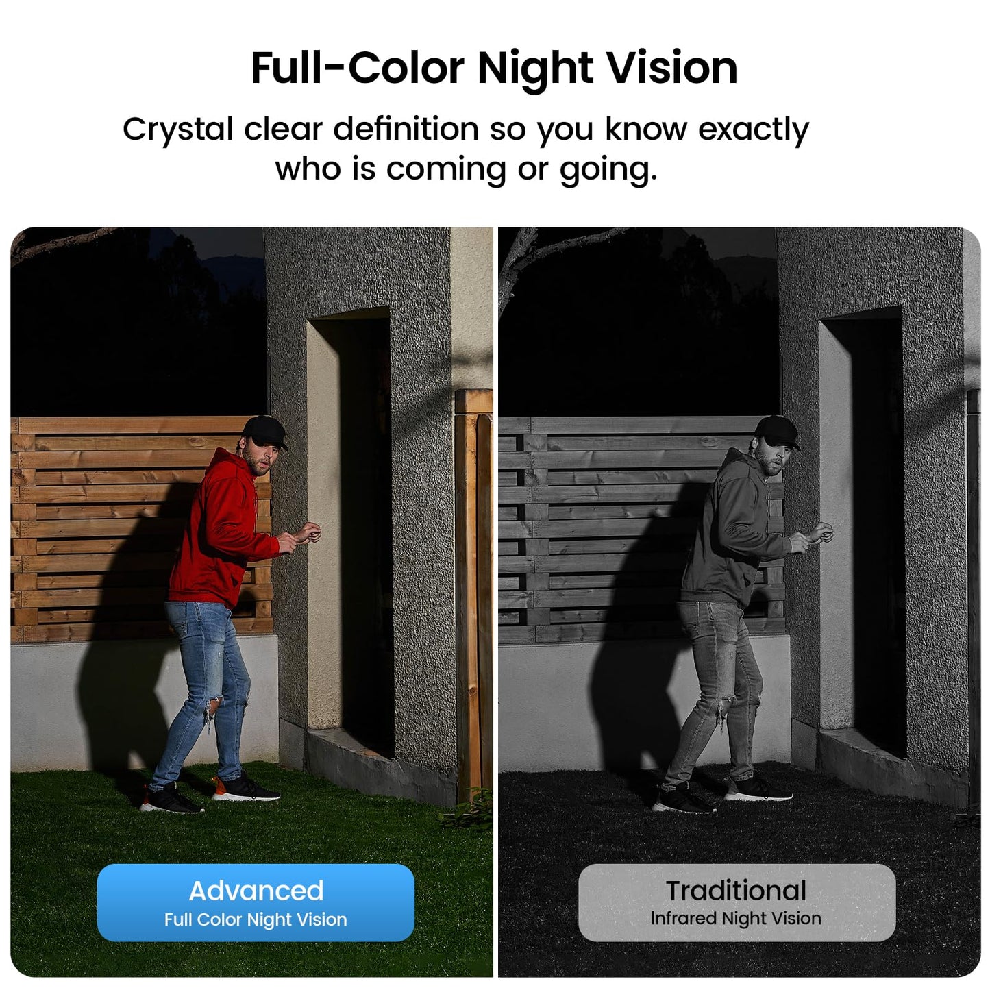 aosu 2K Solar Security Cameras Wireless Outdoor, Solar Outdoor Camera for Home Security, WiFi Camera with Color Night Vision, PIR Human Detection