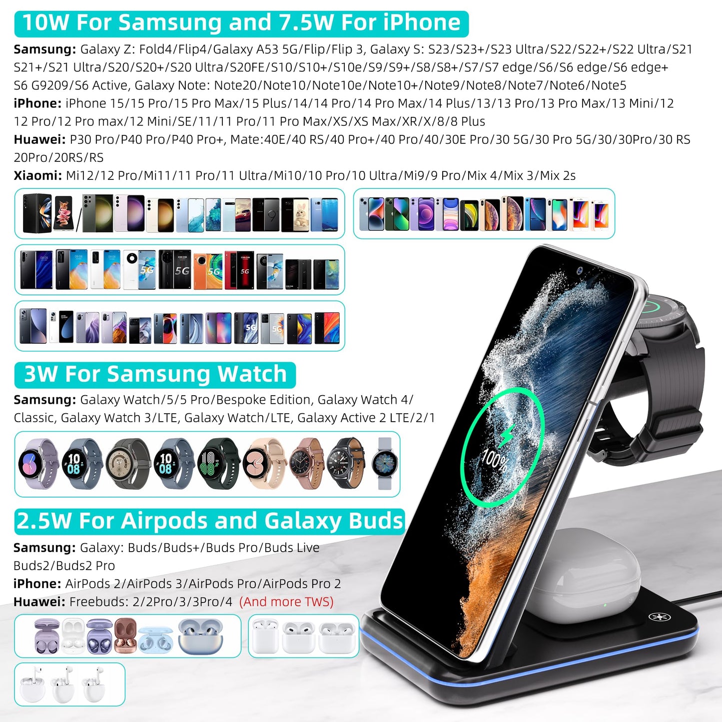 Wireless Charger for Samsung, 3 in 1 Fast Charging Station for Samsung Galaxy S23/S22/S21/S20/S10/Note 20/10, Wireless Charging Stand for Galaxy