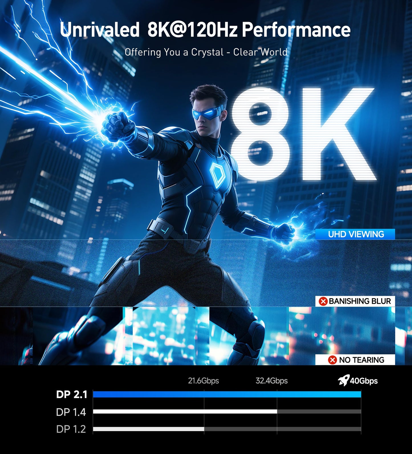 Cable Matters [VESA Certified] 40Gbps DisplayPort 2.1 Cable 2m/6.6ft, DP40 Cable 8K 120Hz, 4K 240Hz in Black with FreeSync, G-SYNC and HDR for Gaming