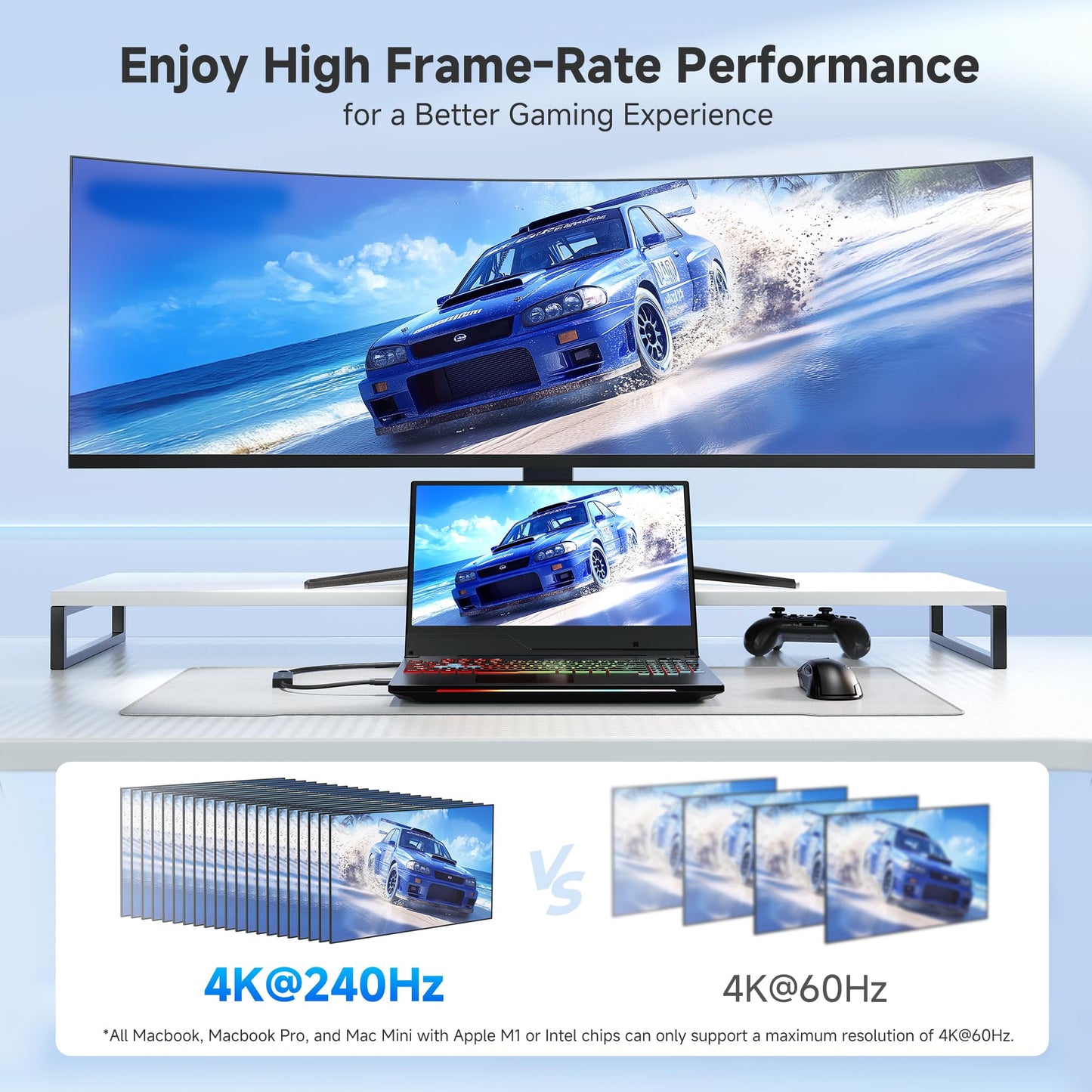 Cable Matters Active 8K Mini DisplayPort 1.4 to HDMI 2.1 Adapter with 4K 240Hz / 8K 60Hz, Unidirectional Mini DisplayPort to HDMI 2.1 Cable Adapter