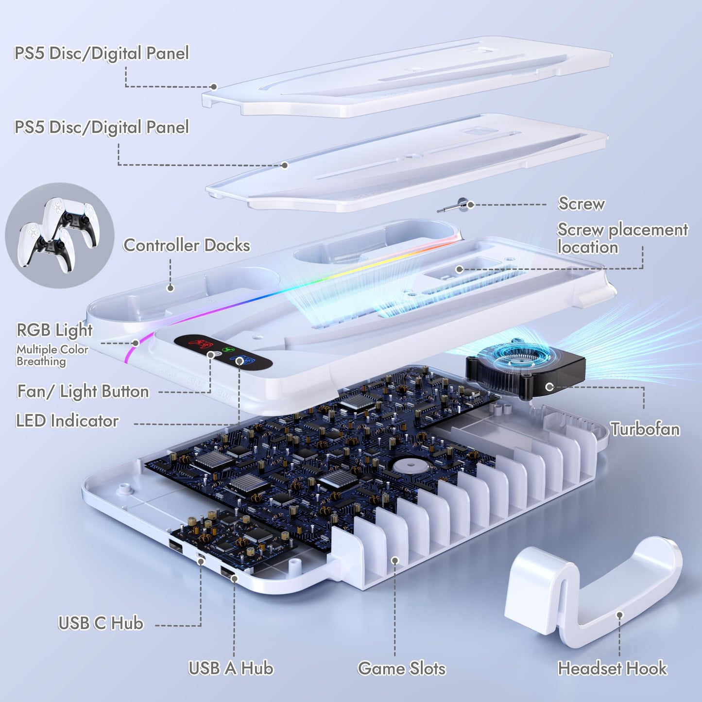 PS5 Cooling Station for PS5/Slim/Pro Disc Digital Console,PS5 Fan Cooling Fan with Dual PS 5 Controller Charger,3 Level Fan, RGB Light,12 Slot