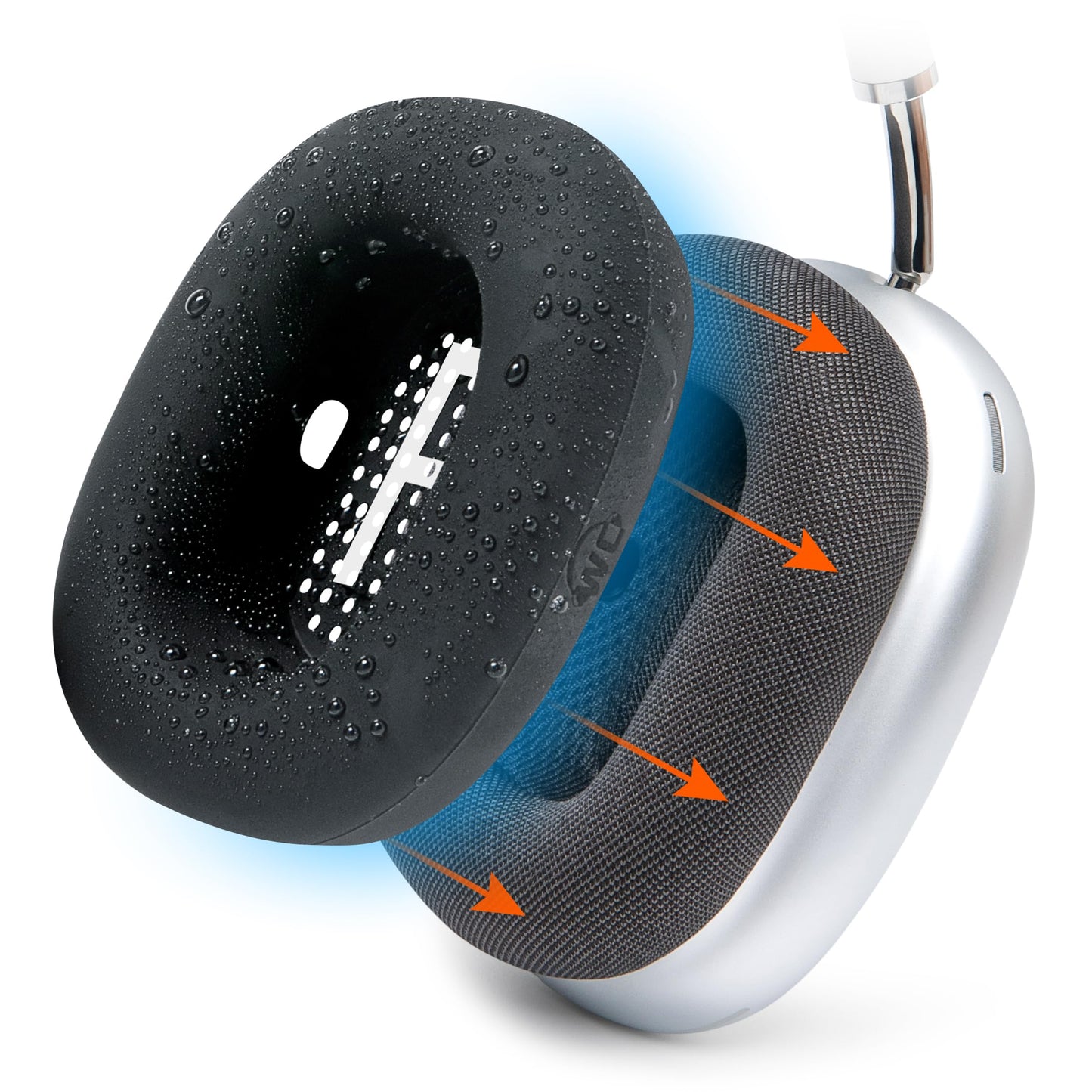 WC SweatZ Max - Patented Sweat Covers Compatible with AirPods Max 1 (Does Not Fit AirPods Max 2) by Wicked Cushions | Sweatproof & Washable | Full