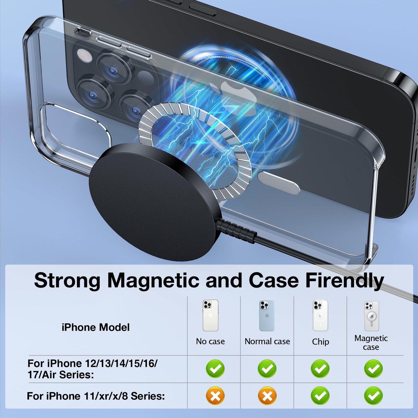 Magnetic Wireless Charger for iPhone: Compatible with Magsafe Charger iPhone 17 16 15 14 13 12 Series & Airpods 4 3 2 Pro-Fast 15W Max Charging Pad