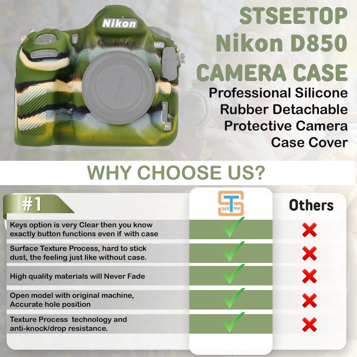 STSEETOP Camera Case for Nikon D850 - Silicone Protective DSLR Skin Cover, Detachable Cage, Shockproof, Dustproof (Camouflage)