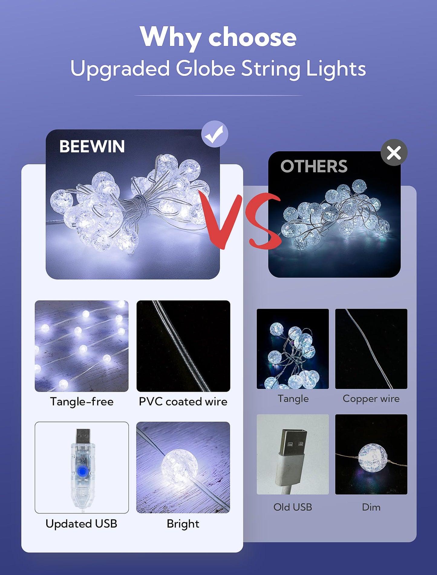 BEEWIN Upgrade Globe String Lights,10FT 30 LED USB Fairy Lights,8 Modes Crystal Crackle Ball Lights,Waterproof Decorative Christmas Lights