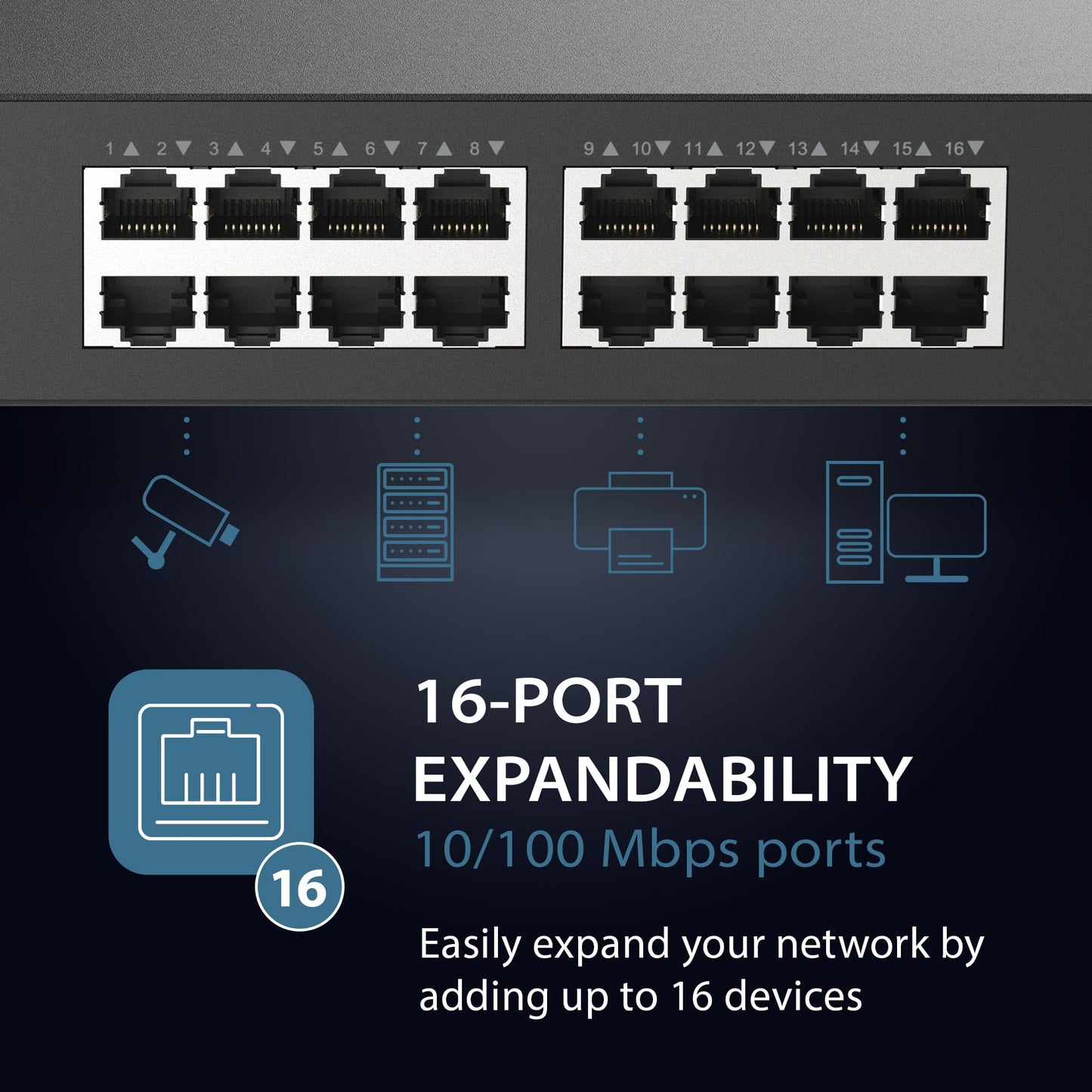 D-Link 16 Port Fast Ethernet Switch Unmanaged 10/100 Mbps Desktop Rackmount Plug and Play Metal Housing Fanless Design EEE (DES-1016D)