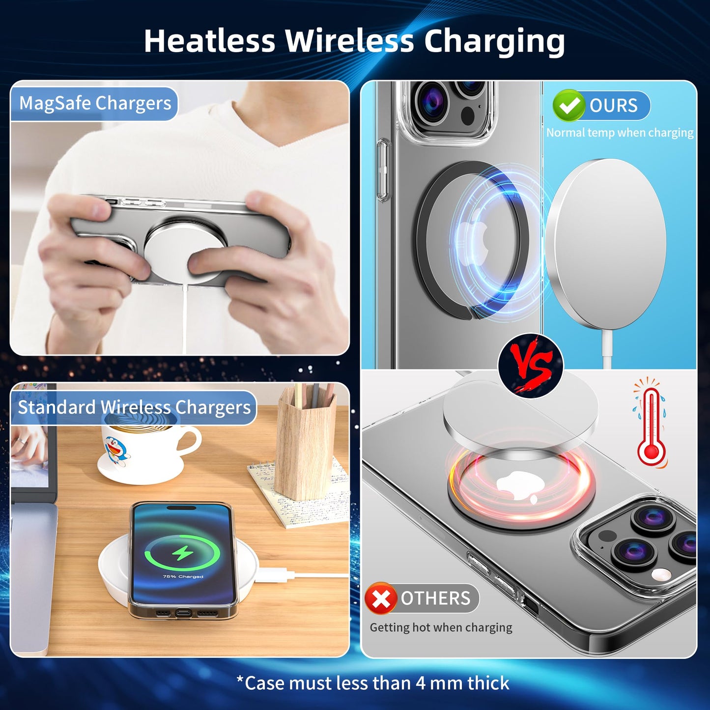 CheukKee Magnetic Adapter Ring for MagSafe,Mag-Safe Circle Sticker for Phone Case Compatible with Wireless Charging for iPhone Android,3 Pack