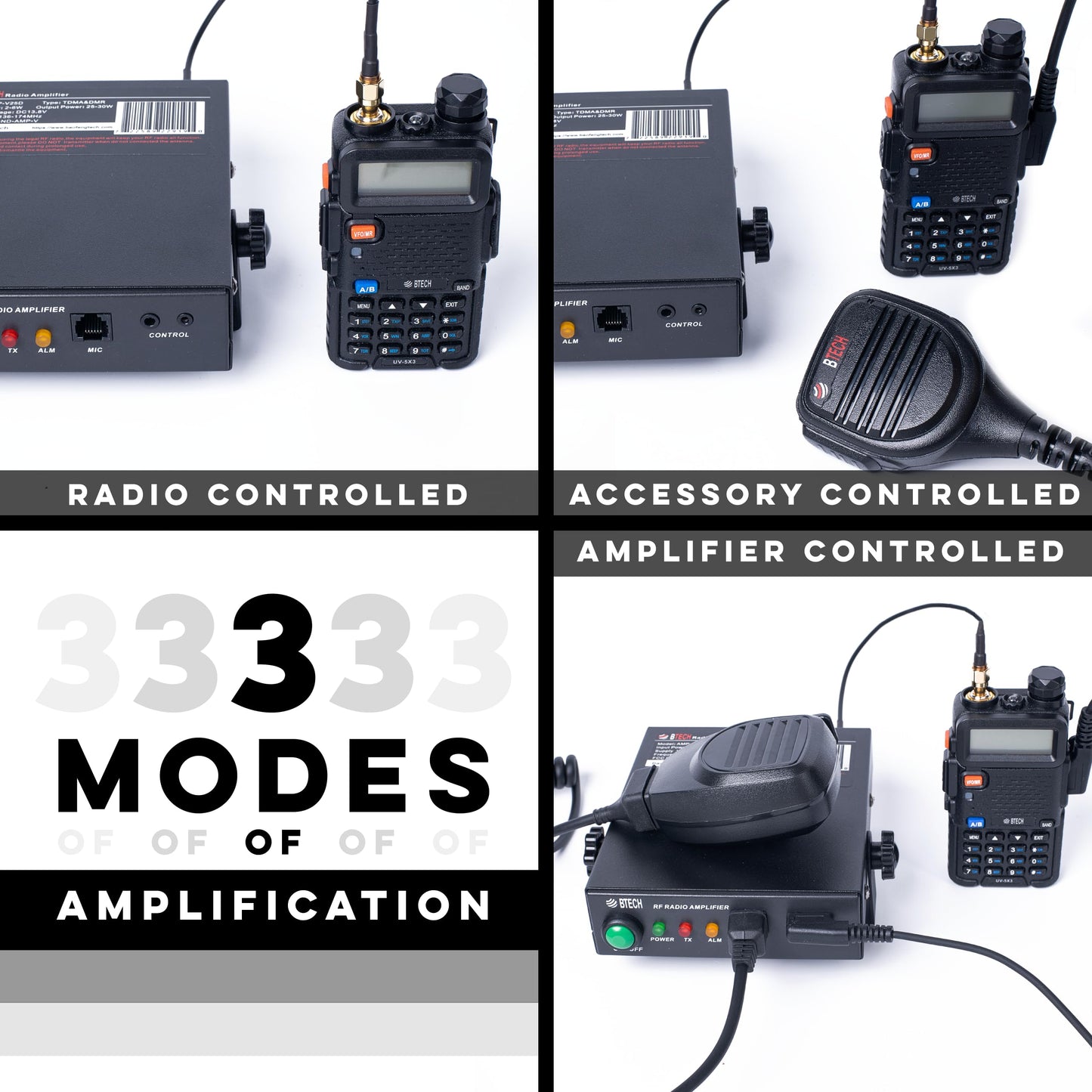 BTECH AMP-U25 Amplifier | 20-40W Power Boost for UHF (400-480MHz) | Compatible with Handheld Radios | Amplifies Analog and Digital Modes | Ideal
