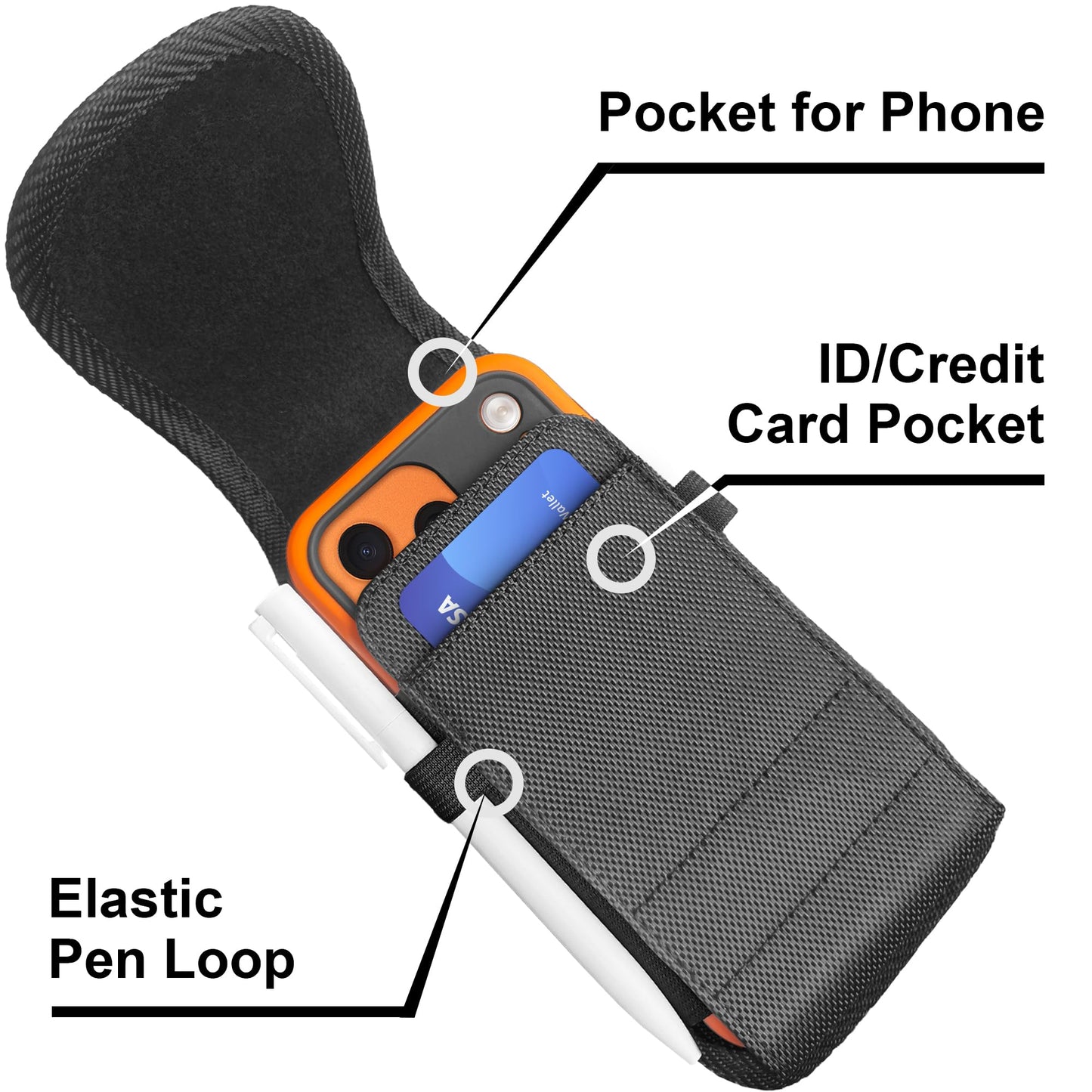 DeBin Nylon Holster for Samsung Galaxy A12, A13, A16, A17, A26, A32, A35, A36, A53, A54, A56 5G, [Magnetic Closure] Cell Phone Belt Holder Case