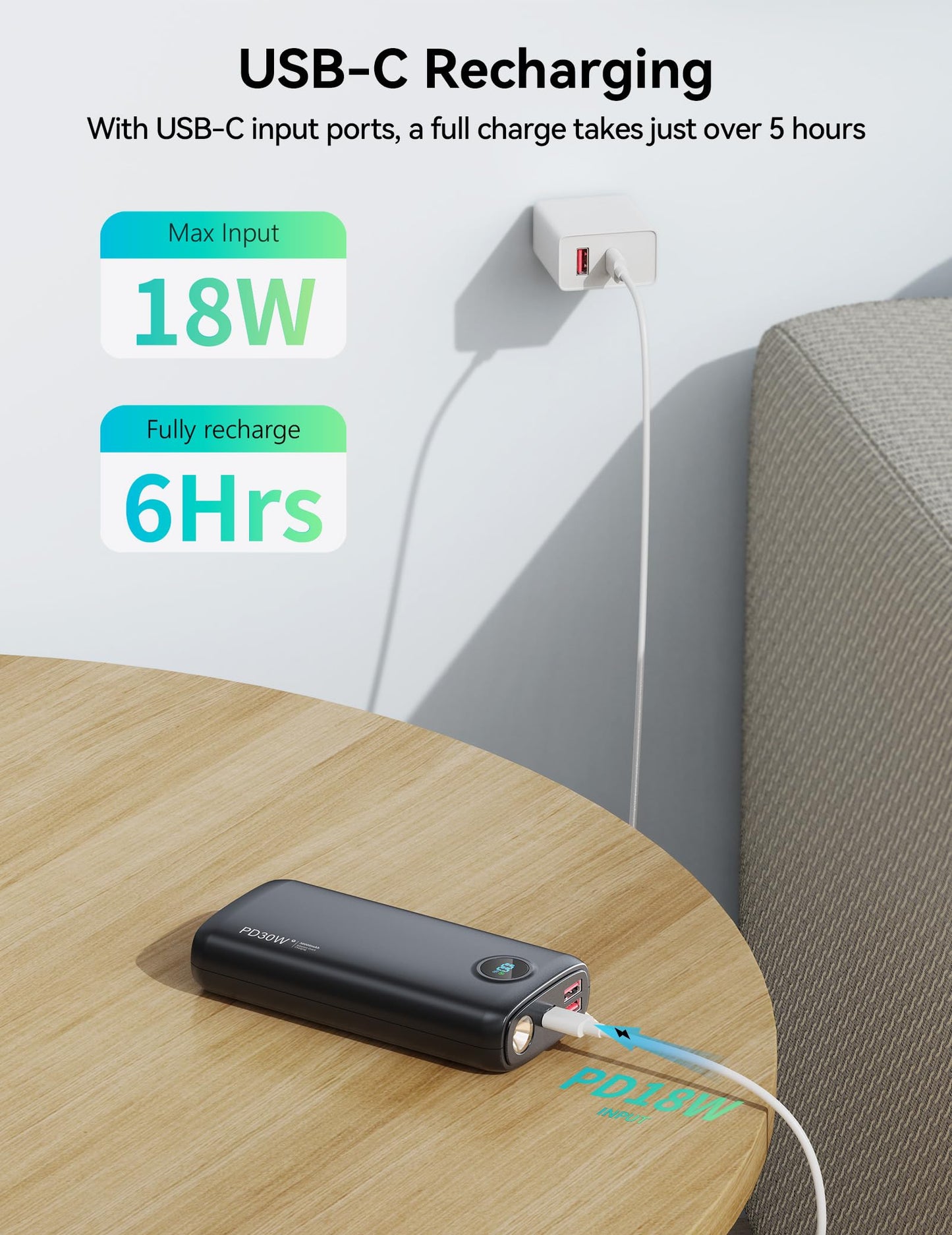DIAMUAR Portable Charger 30000mAh, 30W USB C Fast Charging, 3W Flashlight