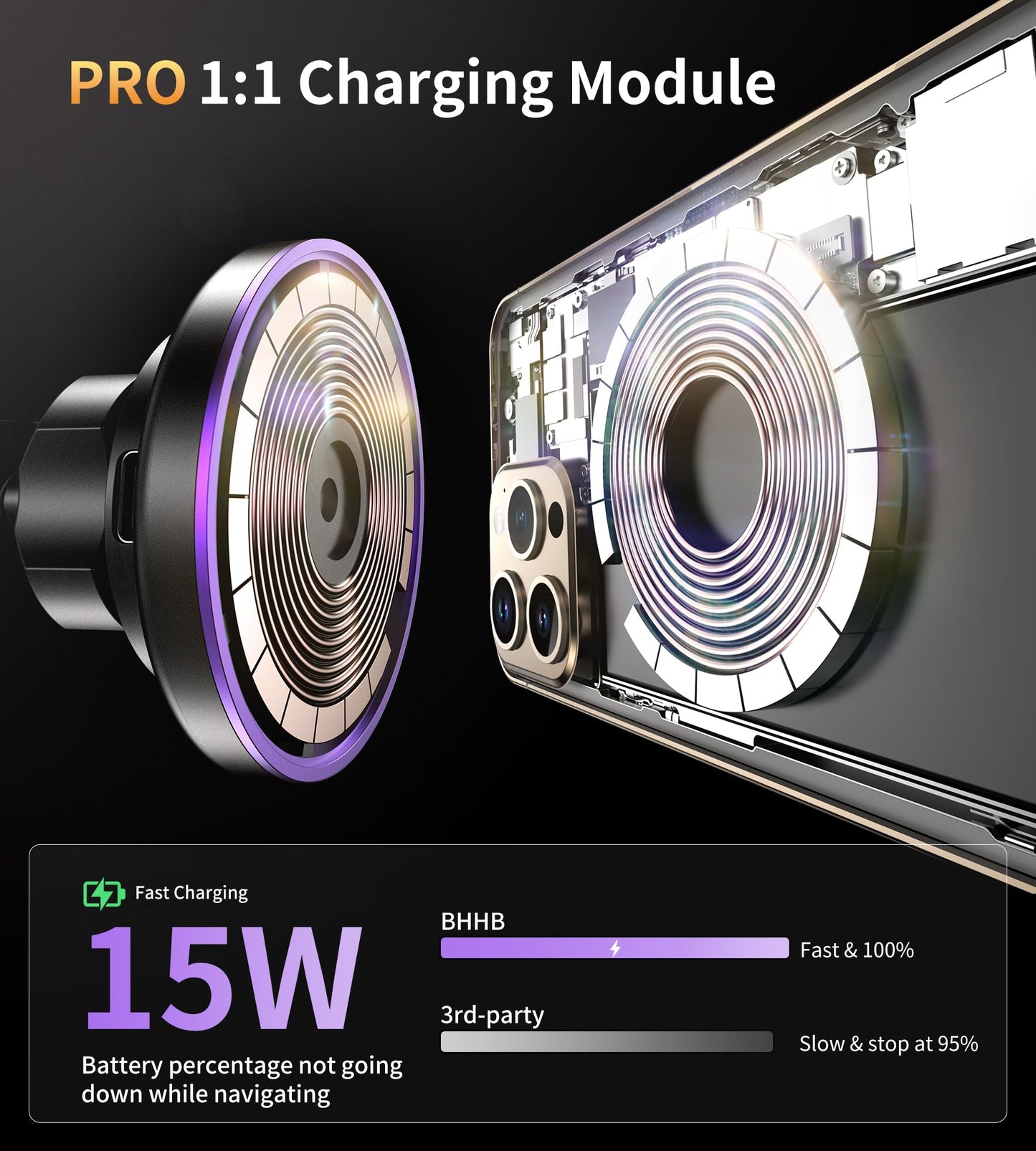 BHHB for Magsafe Car Mount Charger, [2026 Upgrade] 15W 2in1 Magnetic Wireless Car Charger, for Magsafe Car Charger, Vent/Dashboard Phone Holder, ONLY