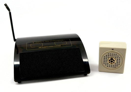 Wein Home + Bath Bundle - 1 Vortex VI-3500 & 1 Sanimate AS250B