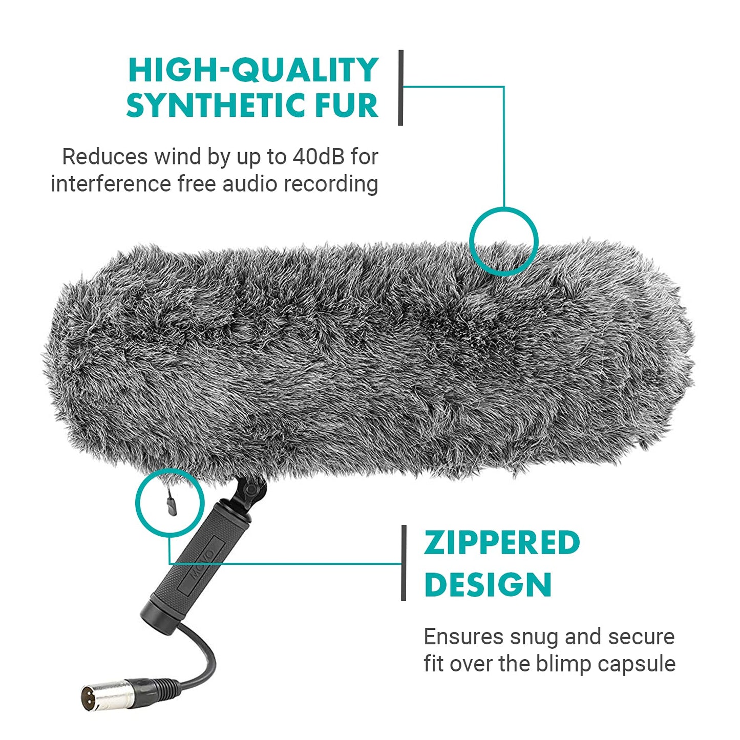 Movo BWS1000 Blimp Wind & Vibration Protection System for Shotgun Microphones - Features 12-point Internal Shockmount, Integrated XLR Cable, Furry
