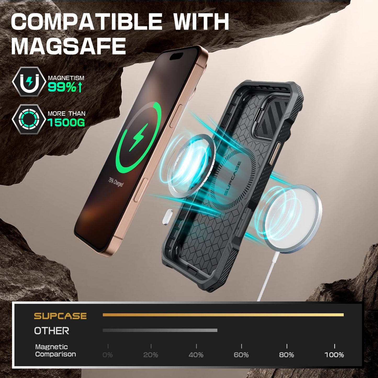 SUPCASE for iPhone 16 Pro Max Case with Camera Cover Stand (UBMag XT), [Compatible with MagSafe] [Built-in Kickstand] [Military-Grade Protection]