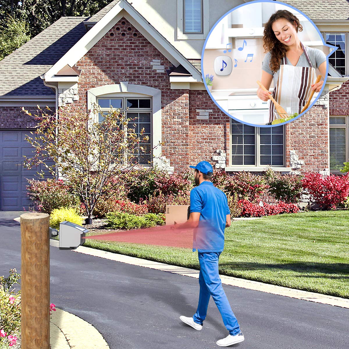 Htzsafe Solar Wireless Driveway Alarm System-1/4 Mile Long Transmission Range-Solar Powered No Need Replace Batteries-Outdoor Weatherproof Motion