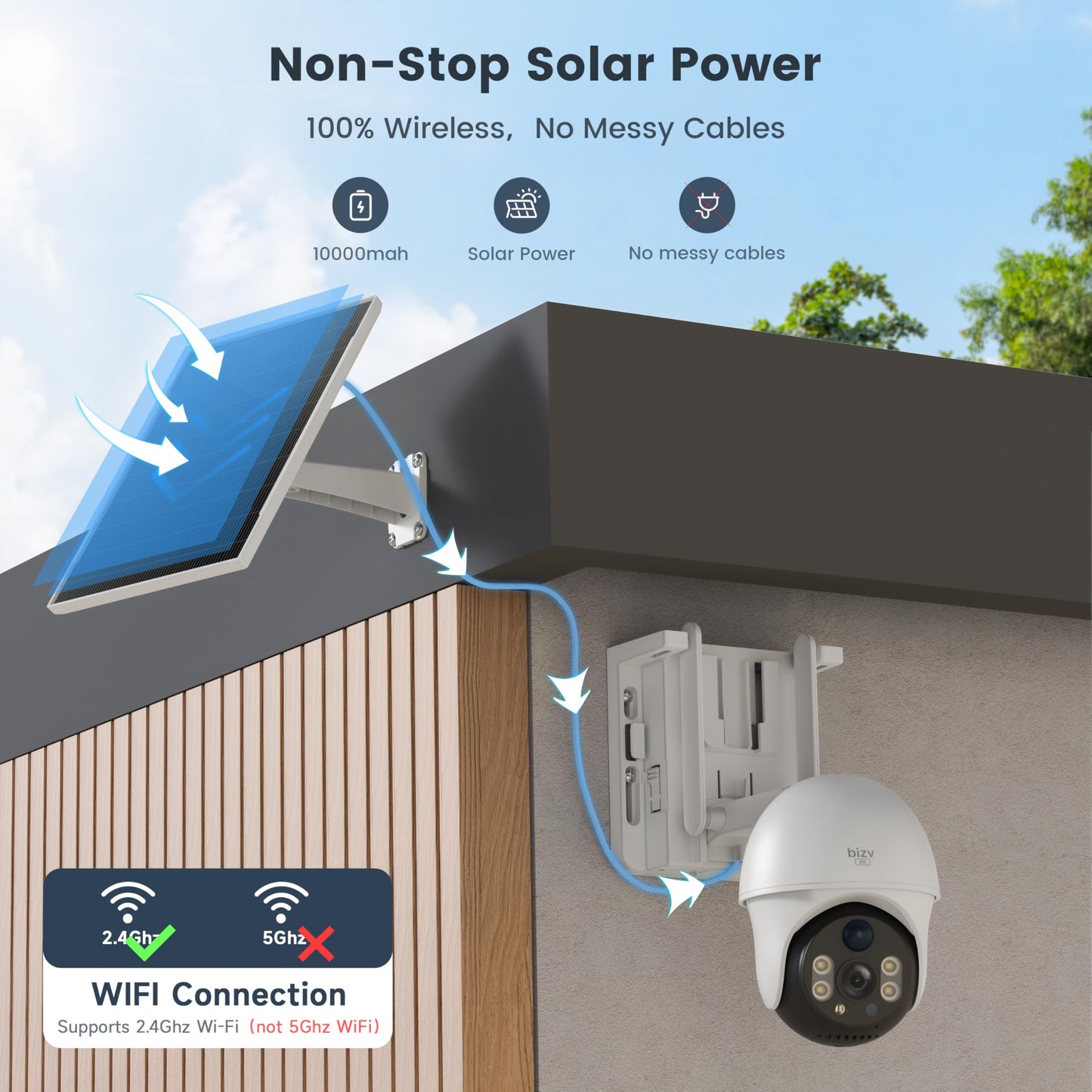 bizv 4G LTE Cellular Security Camera Wireless Outdoor,4MP Solar Powered No WiFi Security Camera, Color Night Vision, Smart Detection,Two Way
