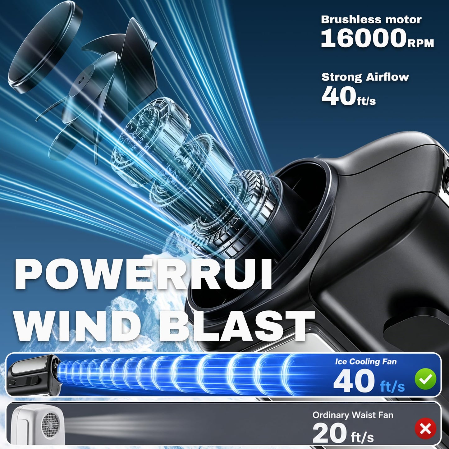 Sovrelon Waist Fan with Ice Cooling, 3-in-1 Wearable Clip On?Rechargeable 7000mah Battery ?120-Speed Strong Airflow, Dual-Clip Personal Fan with Light
