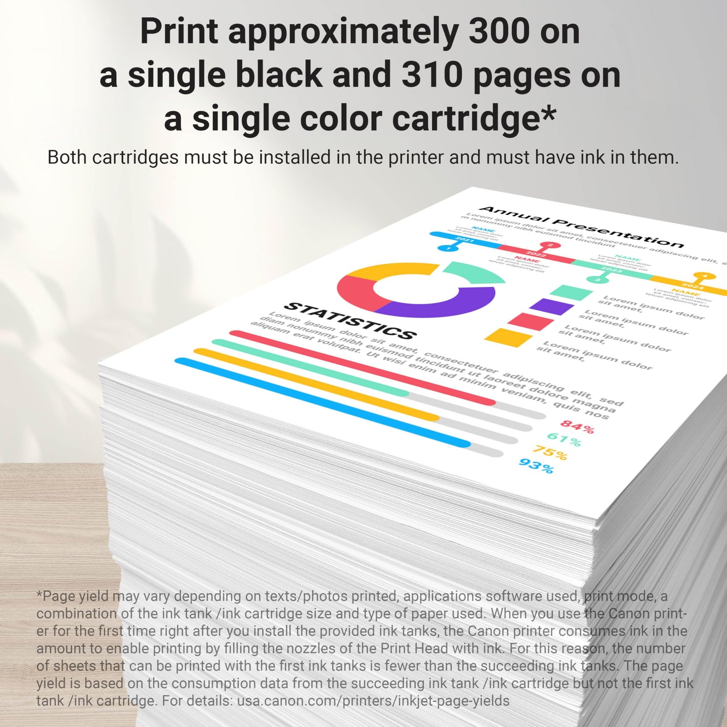 Canon PGI-250/ CLI-251 5 Color Amazon Pack