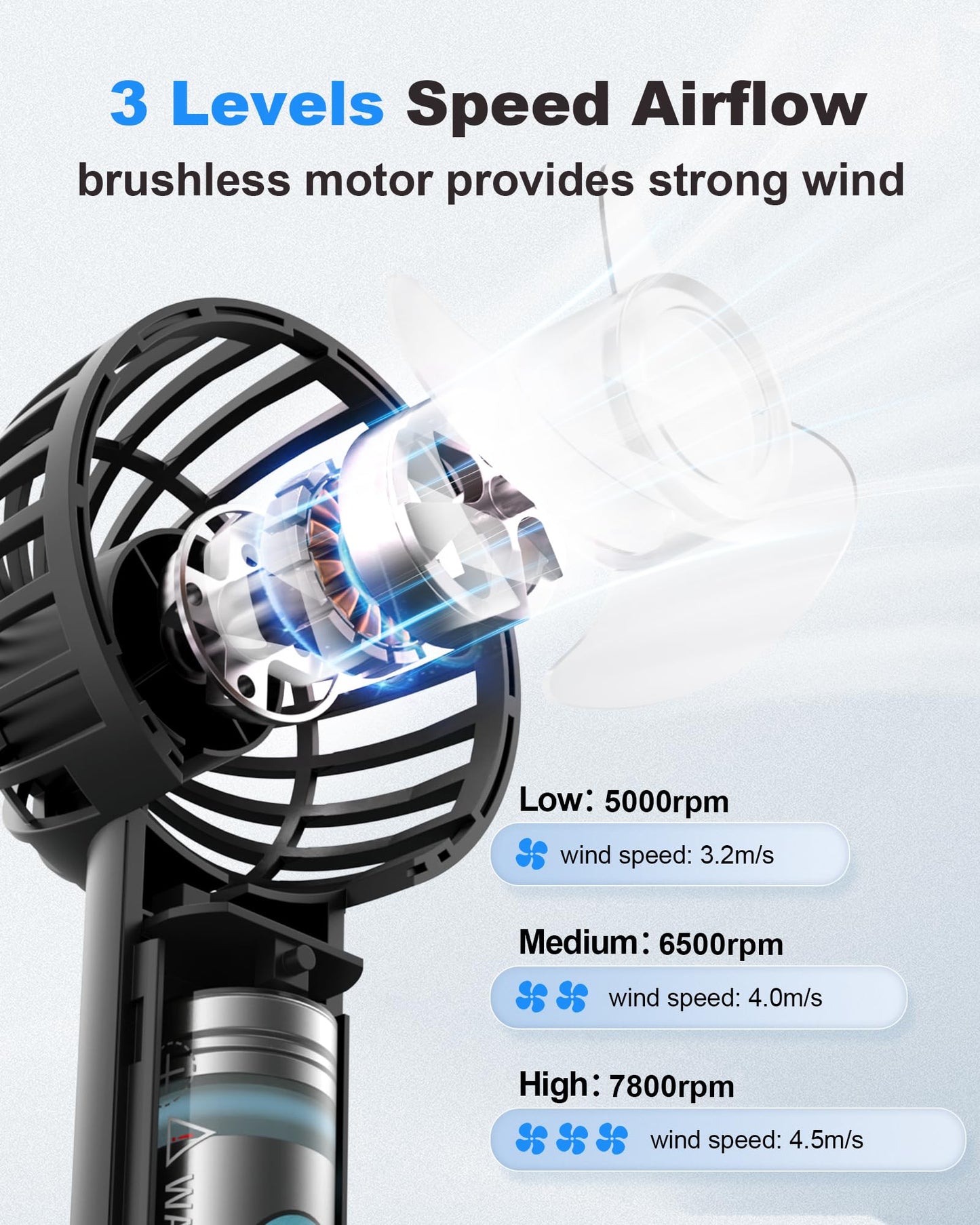 Coohea Mini Handheld Fan, 3 Speed, 3-in-1 Small Rechargeable Portable Fan