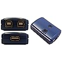 CableWholesale 40SW-22100 USB 2.0 Device Sharing Switch44; 2 Computer To 1 USB Device