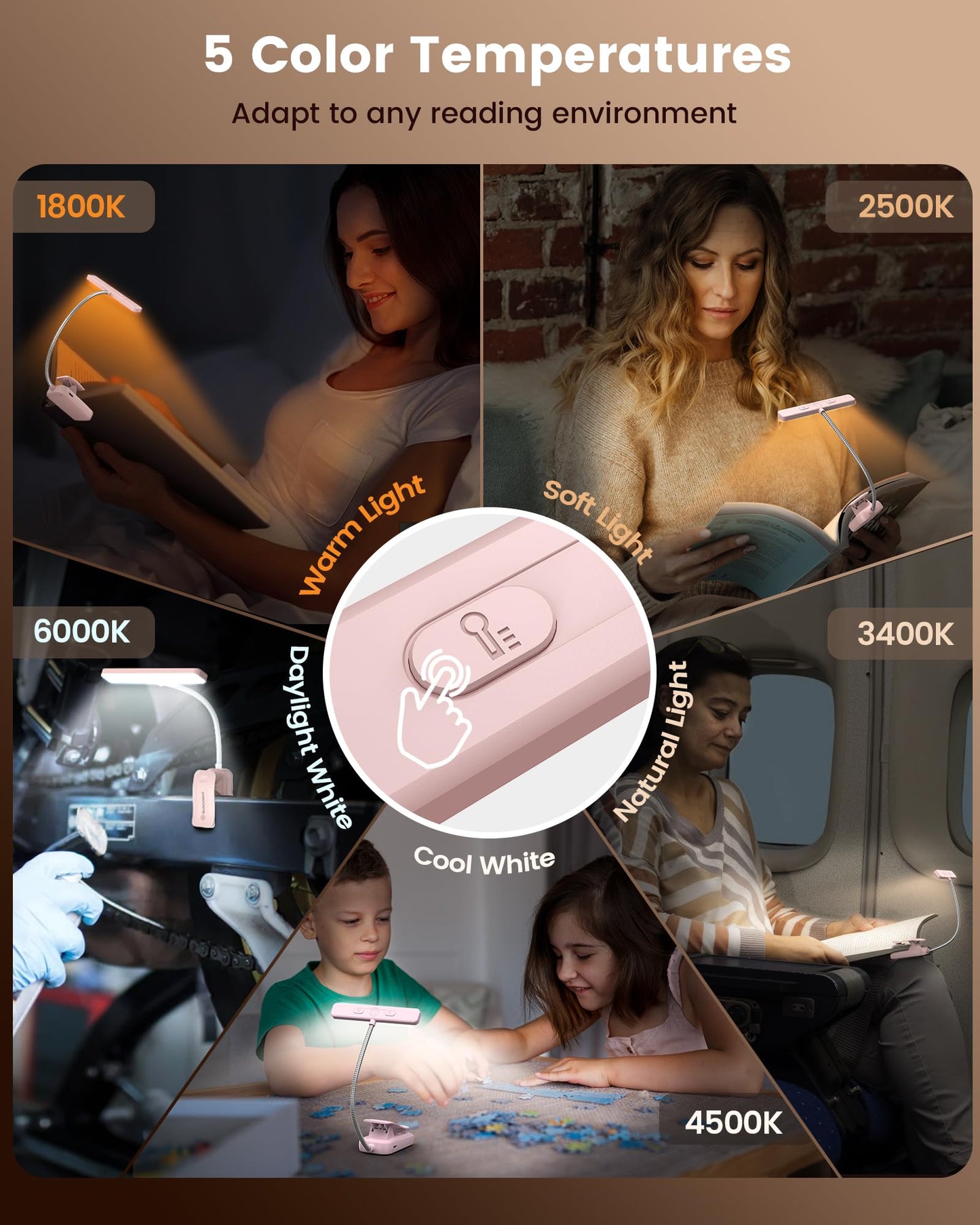 Glocusent 26 LED Book Light, 1200 mAh 90 Hrs Lasting Rechargeable Reading Light, 5 Amber Colors & Stepless Dimming Book Reading Light - Portable Clip