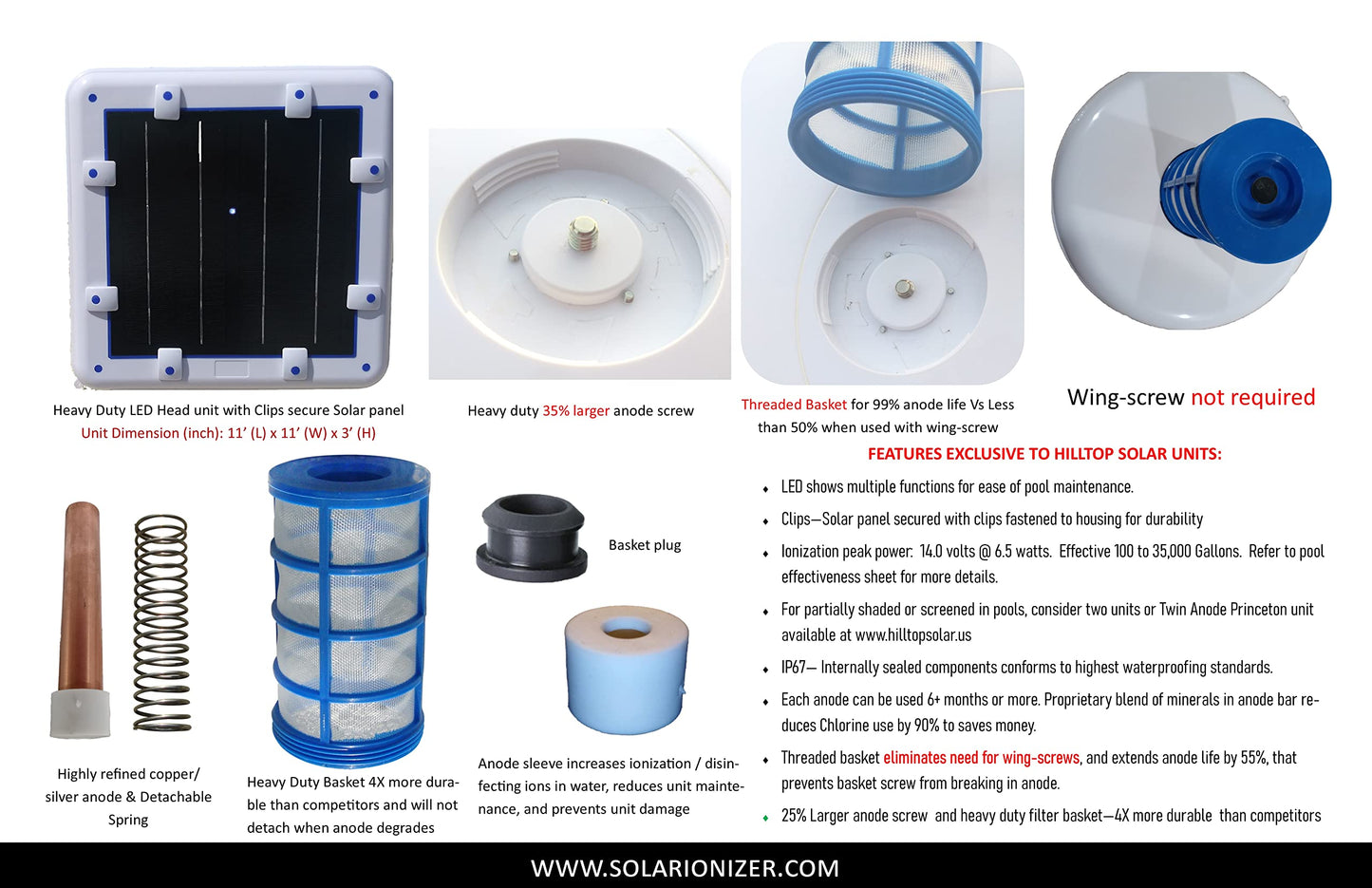 Original Solar Ionizer 14.0 Volts with LED On/Off | Ionization Power Equal to 3.5 Units of 7.0volts (98% of ionizers on Amazon) | No Wing-Screw Design