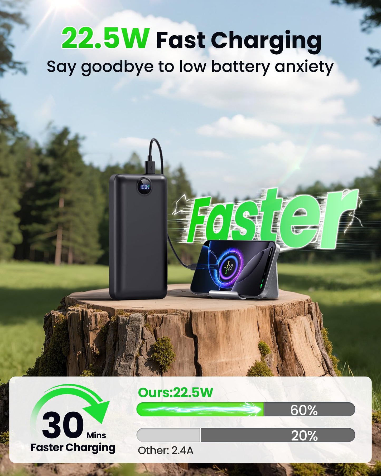 Portable Charger Power Bank 50000mAh 22.5W Fast Charging USB C Battery Bank External Battery Pack Digital Display Phone Charger with 3 Output & 2